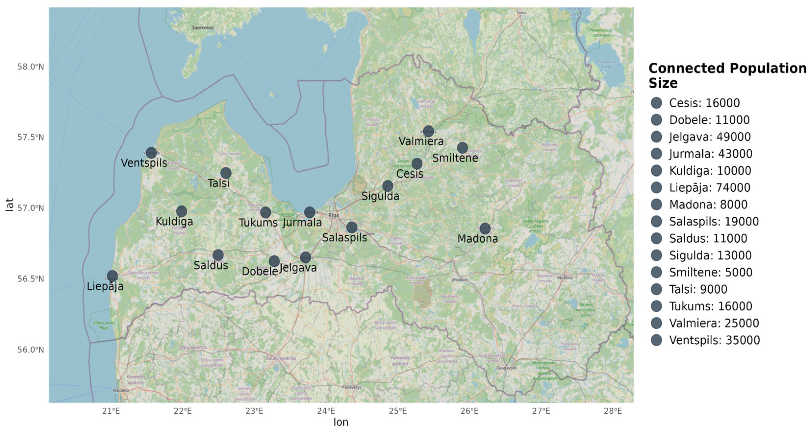 Preprints 189880 g001