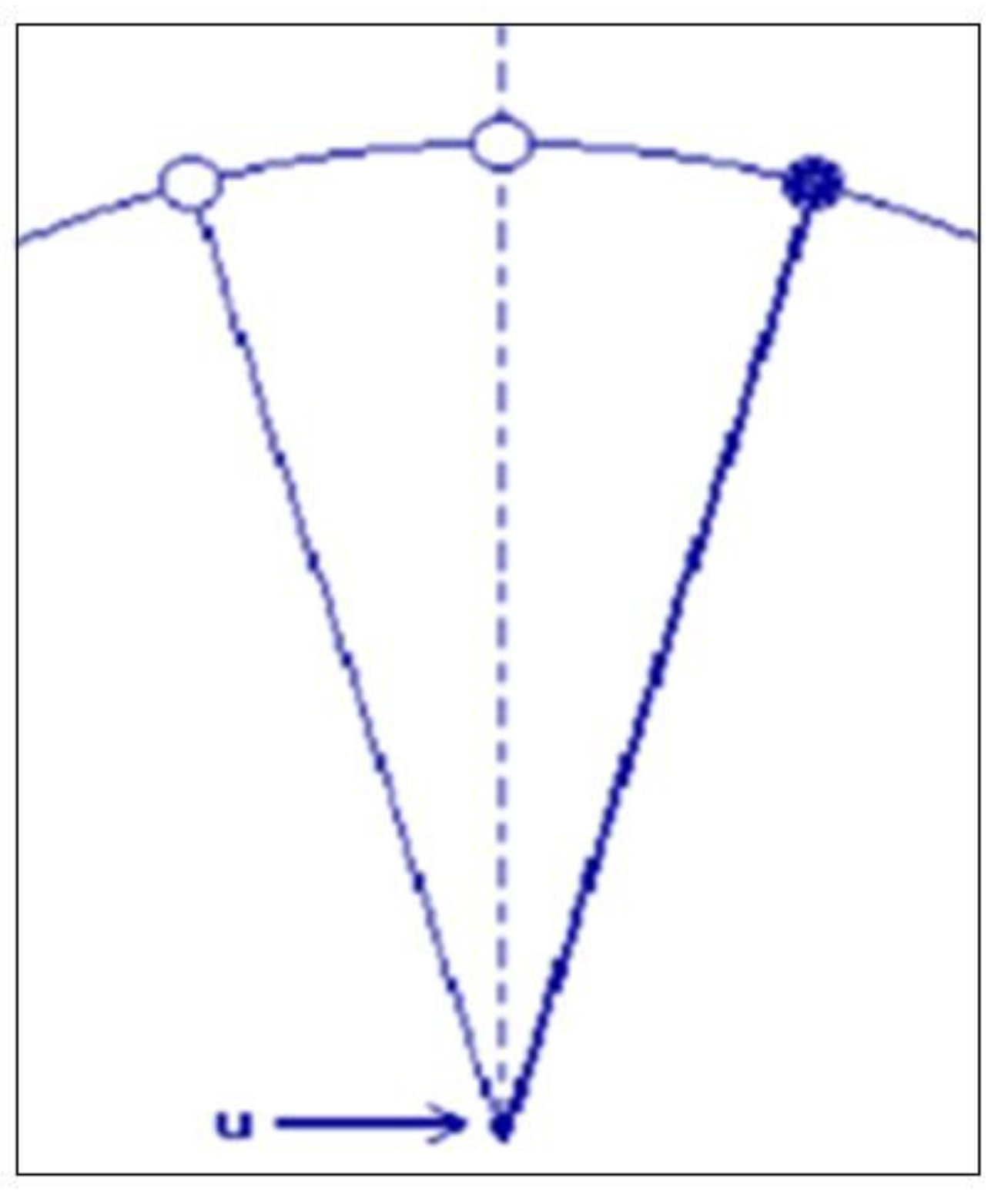 Preprints 141025 g001