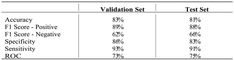 Preprints 160042 i001