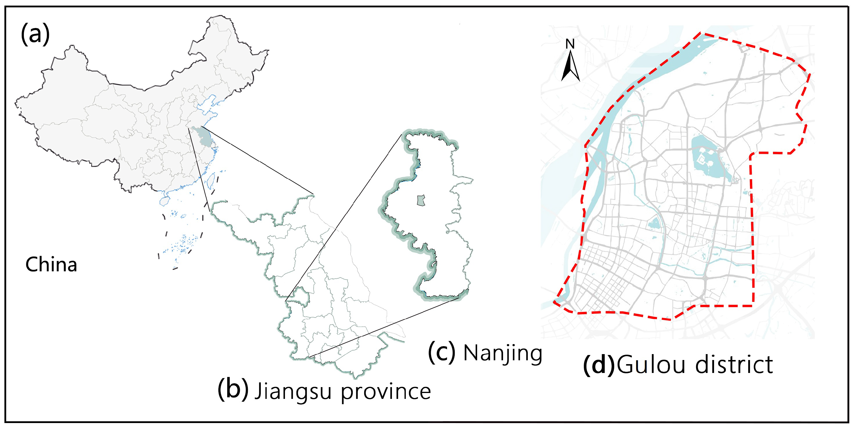 Preprints 91161 g001
