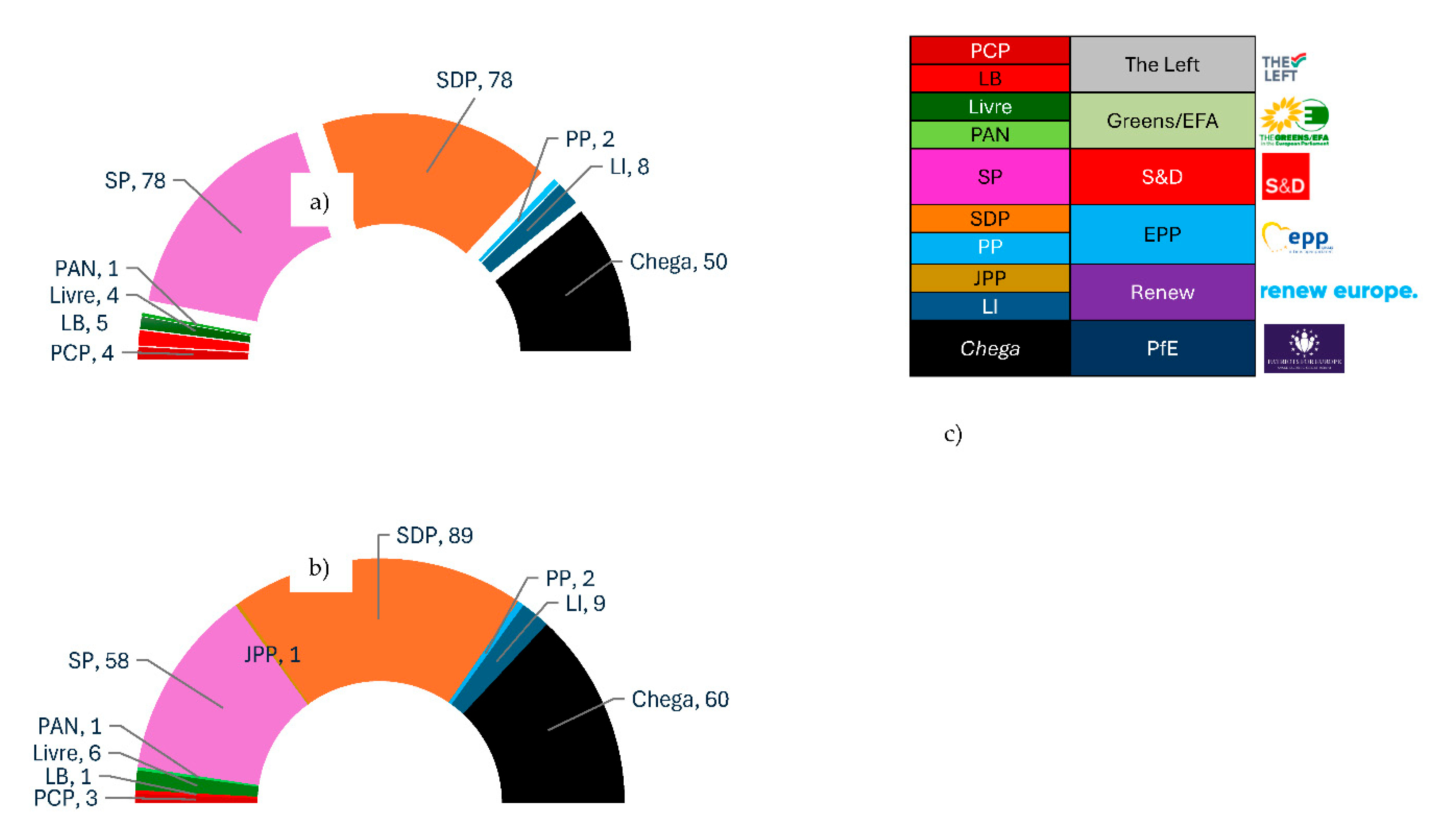 Preprints 163639 g001