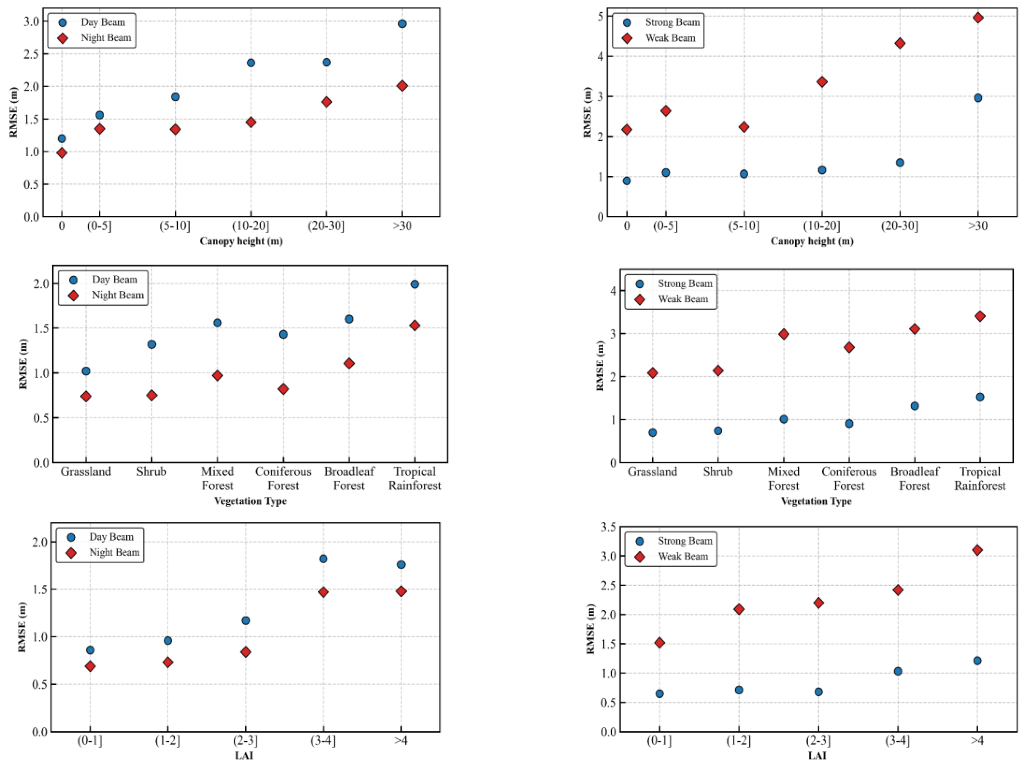 Preprints 159108 g010b