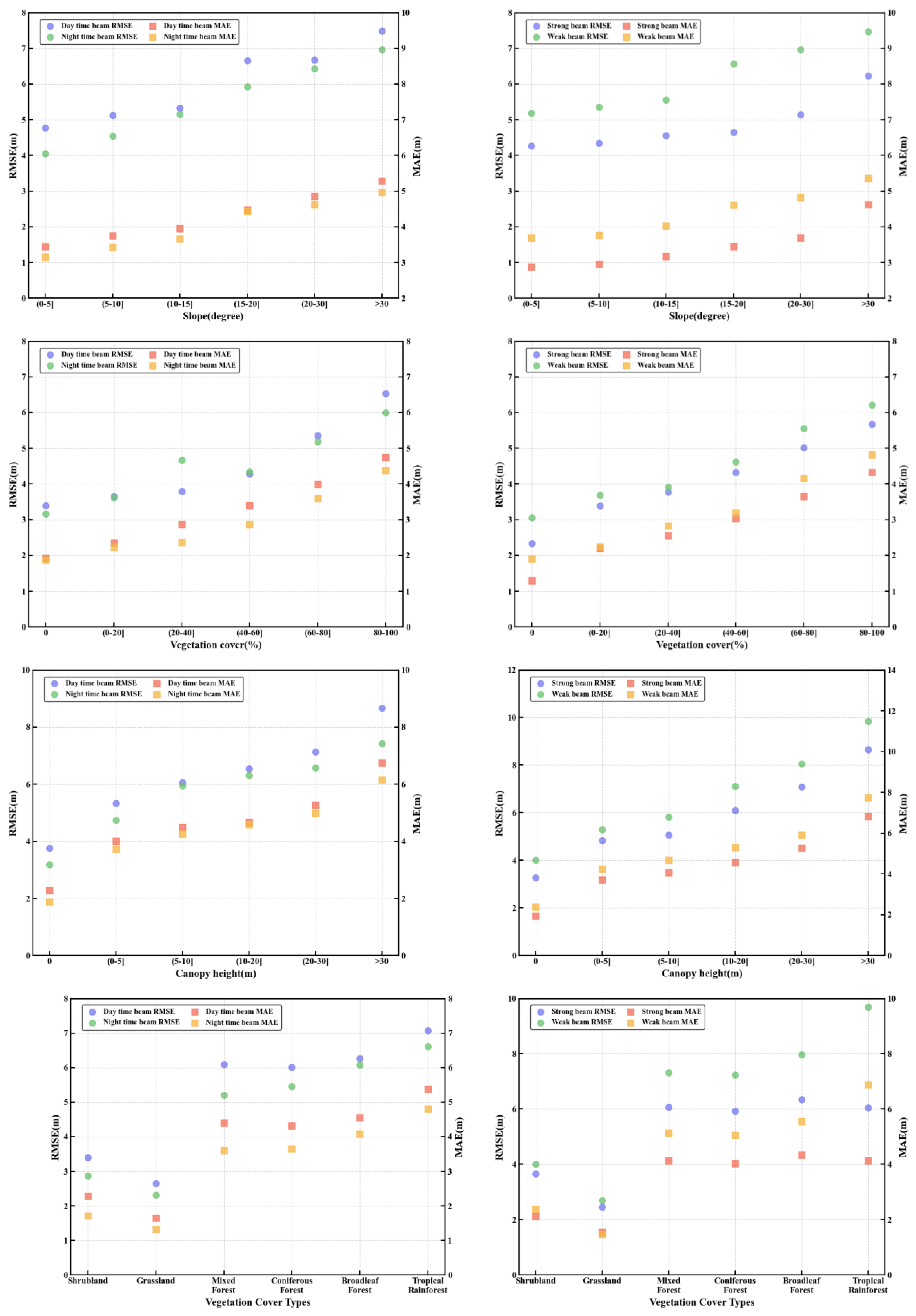 Preprints 159108 g012a