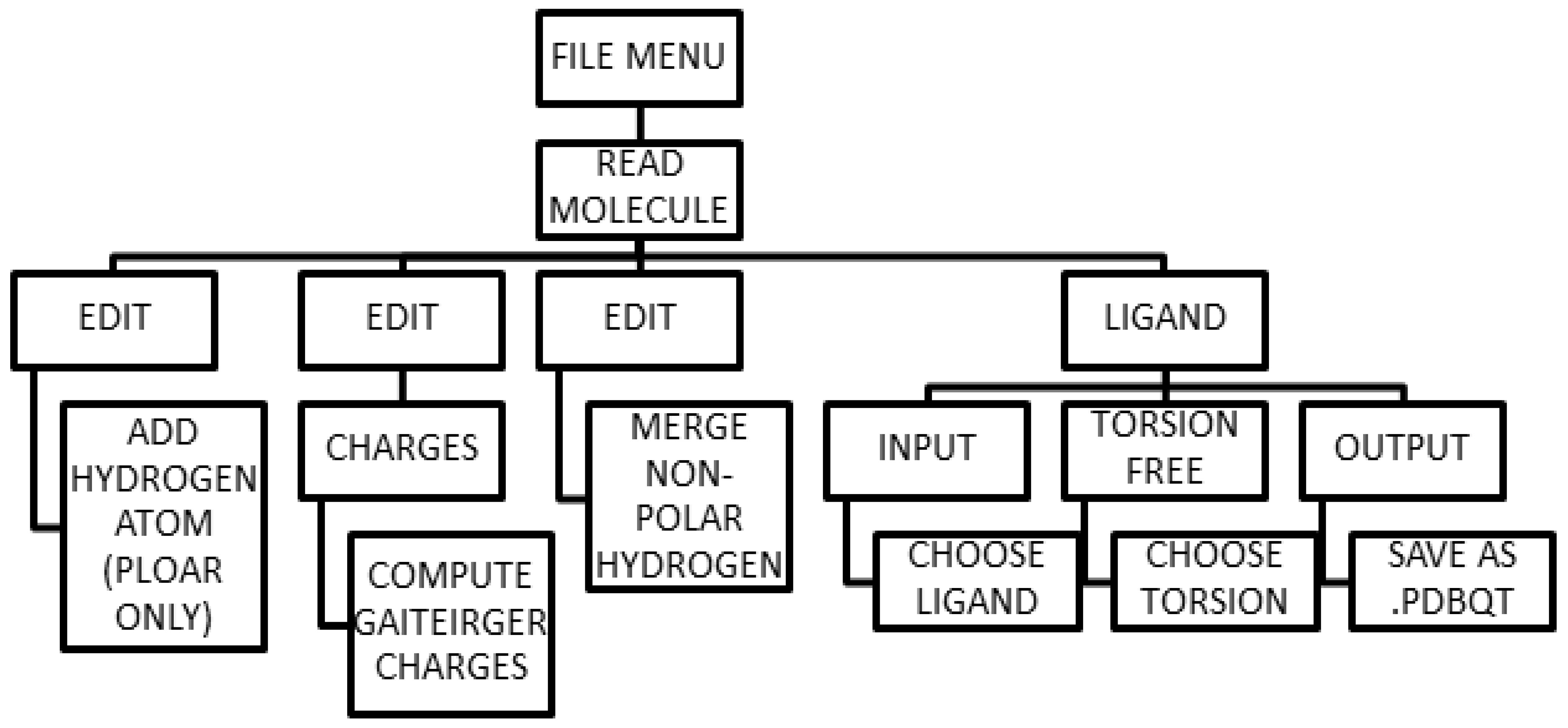 Preprints 173316 g001