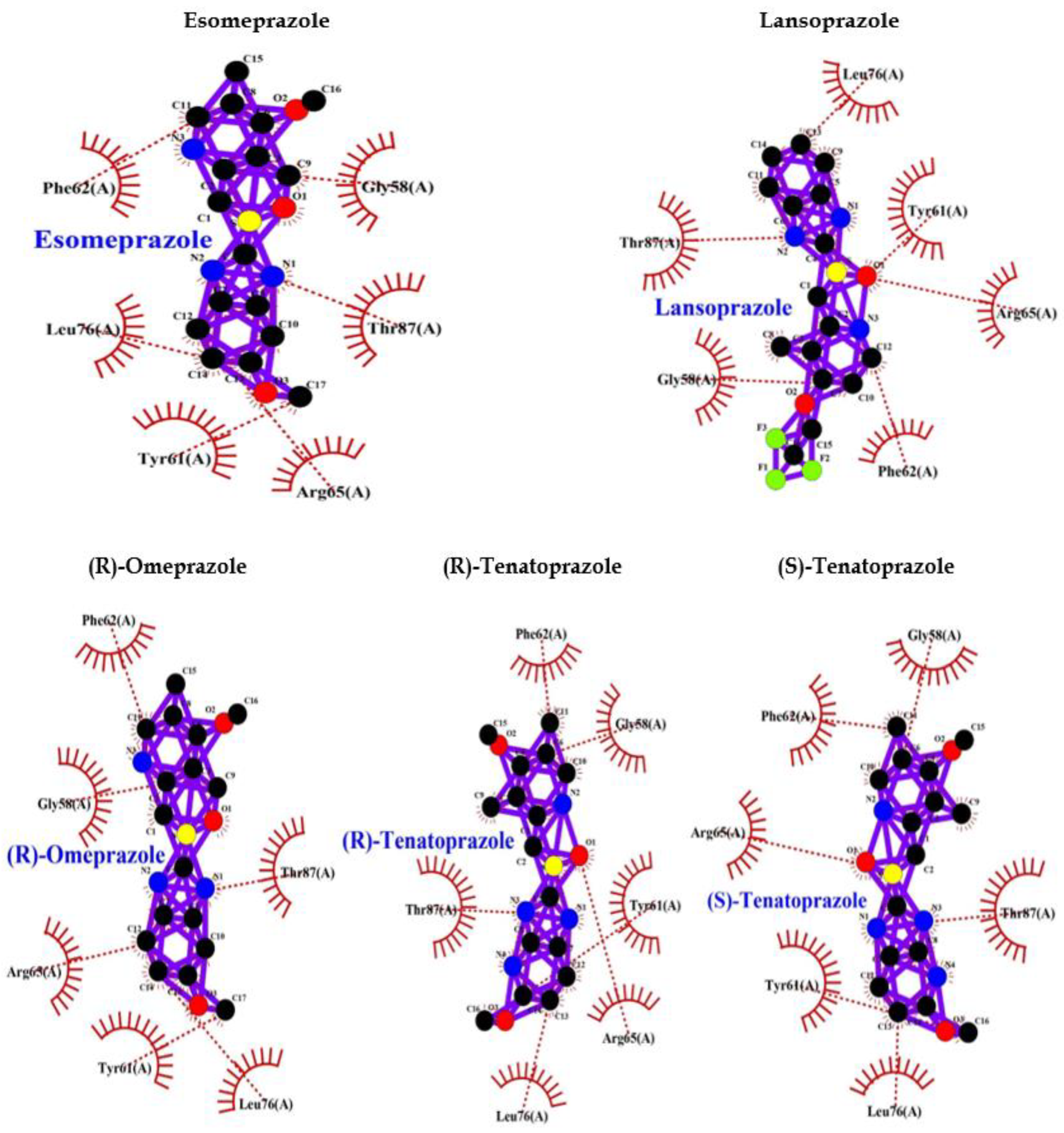 Preprints 173316 g004a