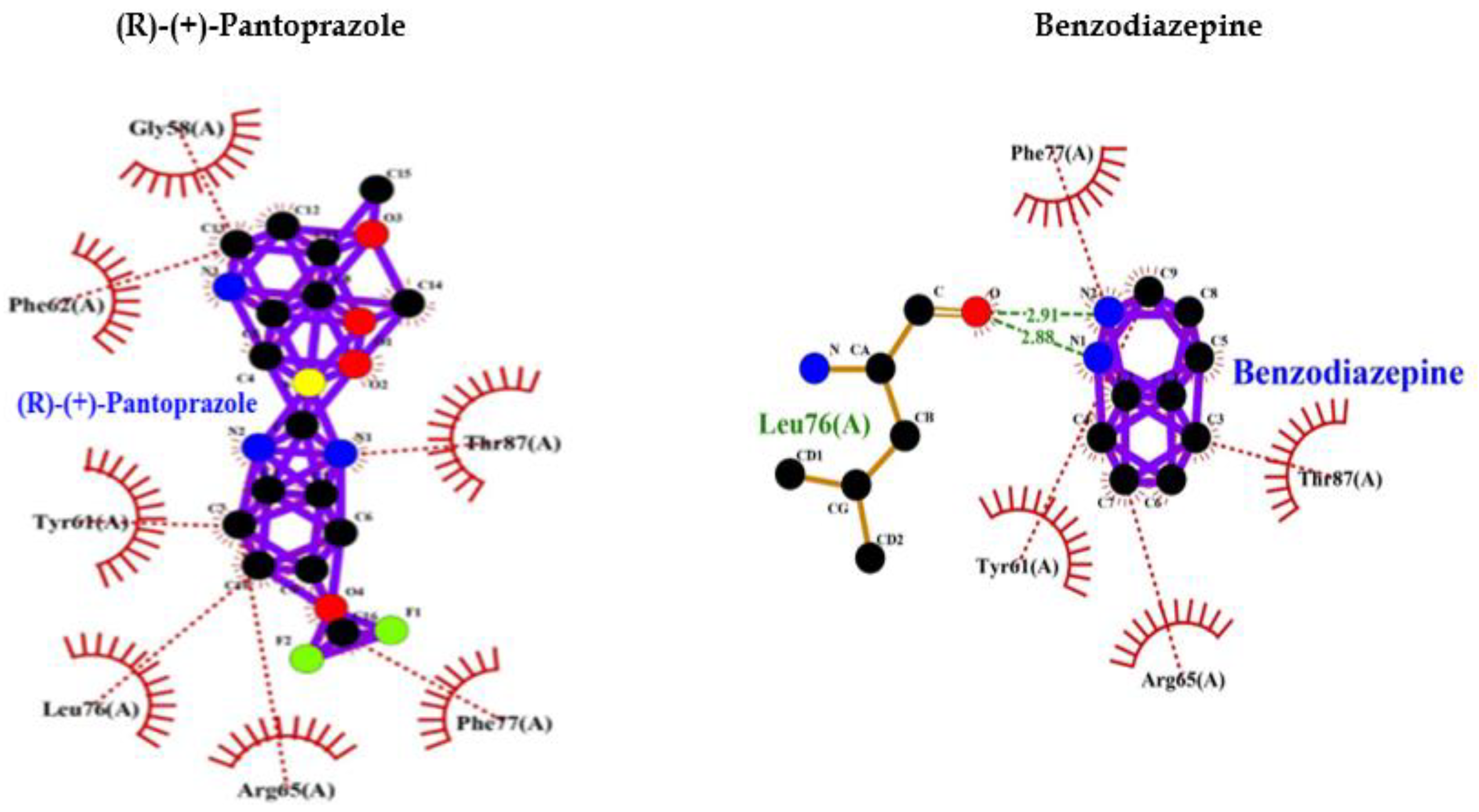 Preprints 173316 g004b
