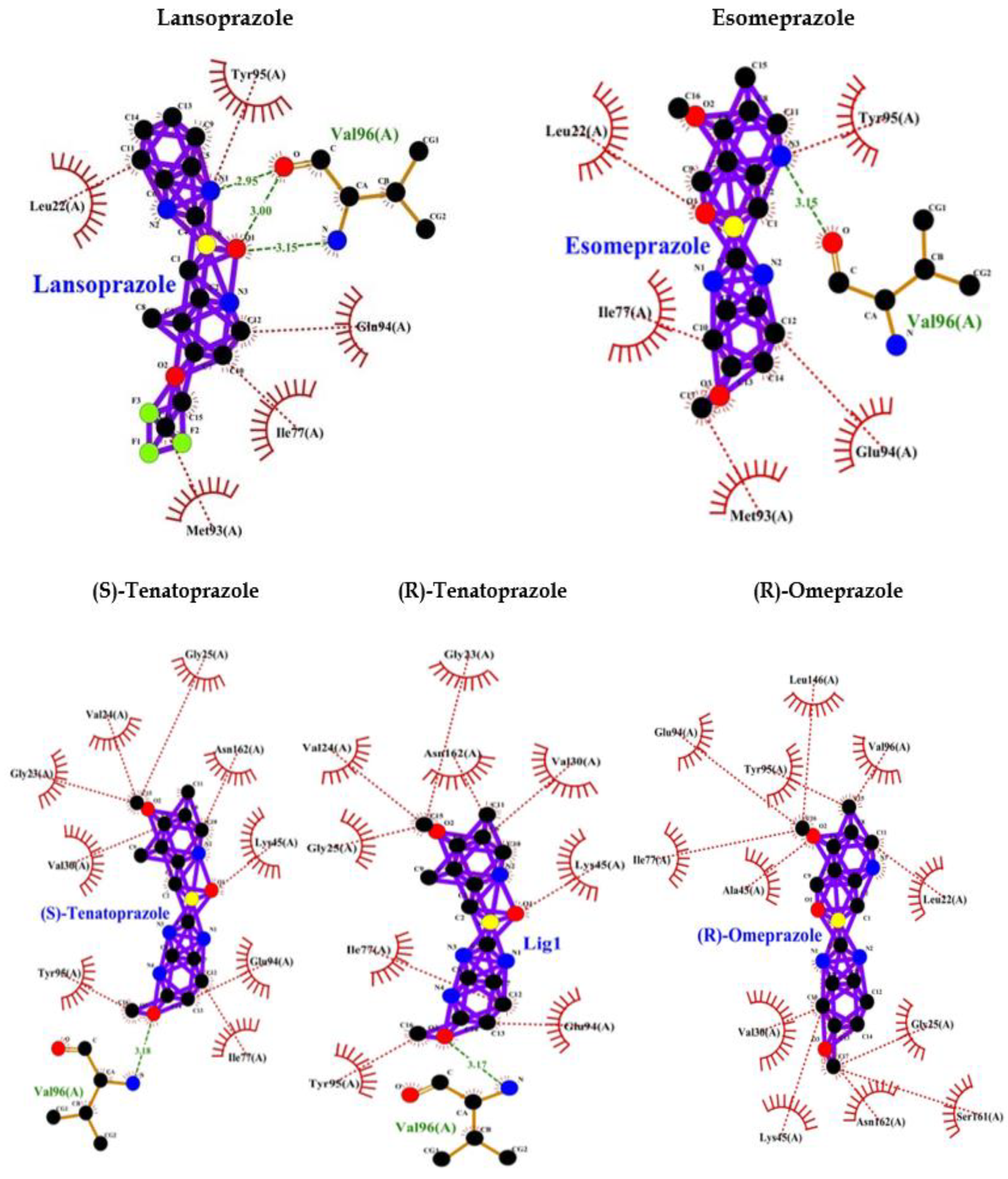 Preprints 173316 g005a