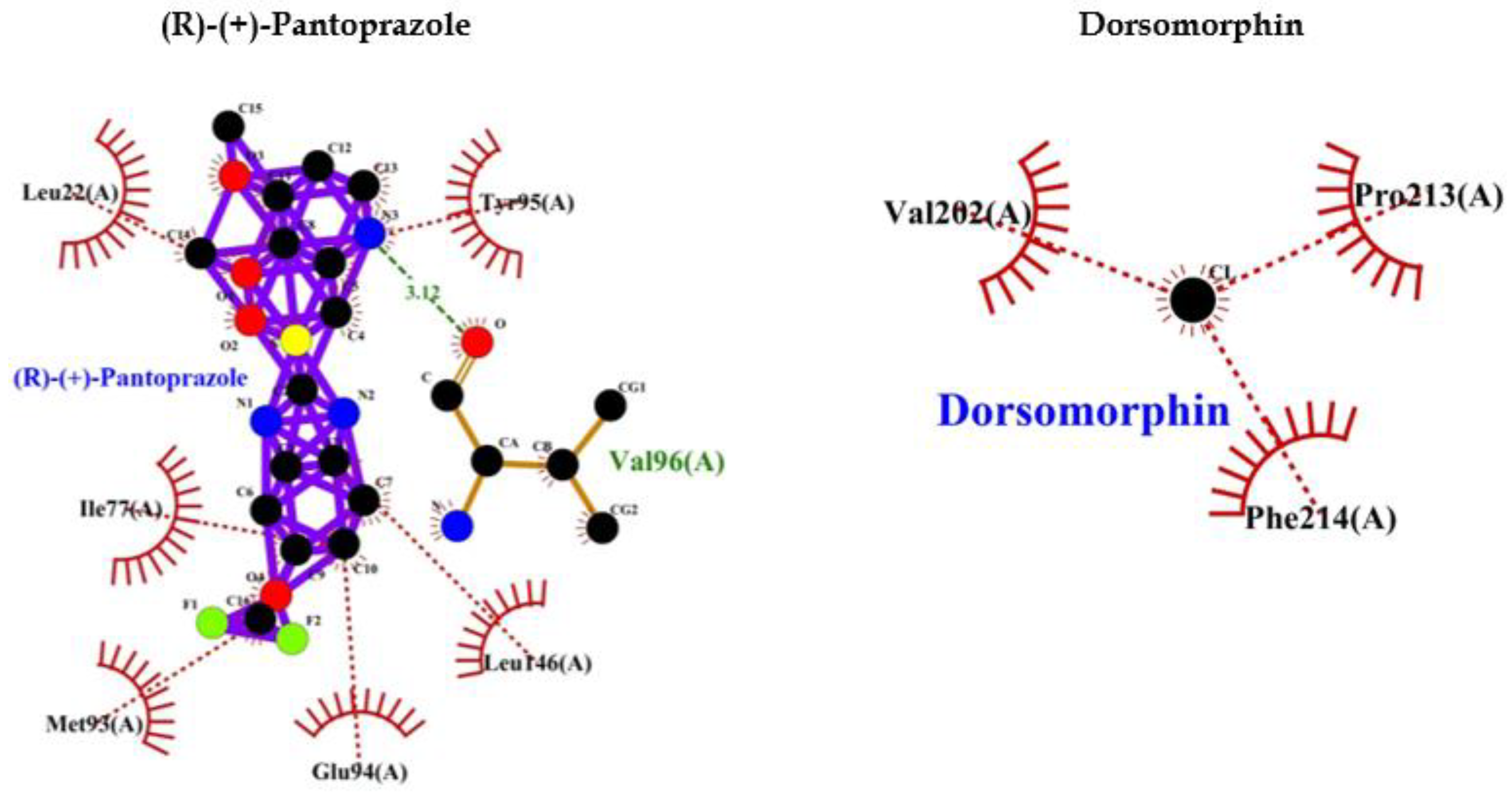 Preprints 173316 g005b