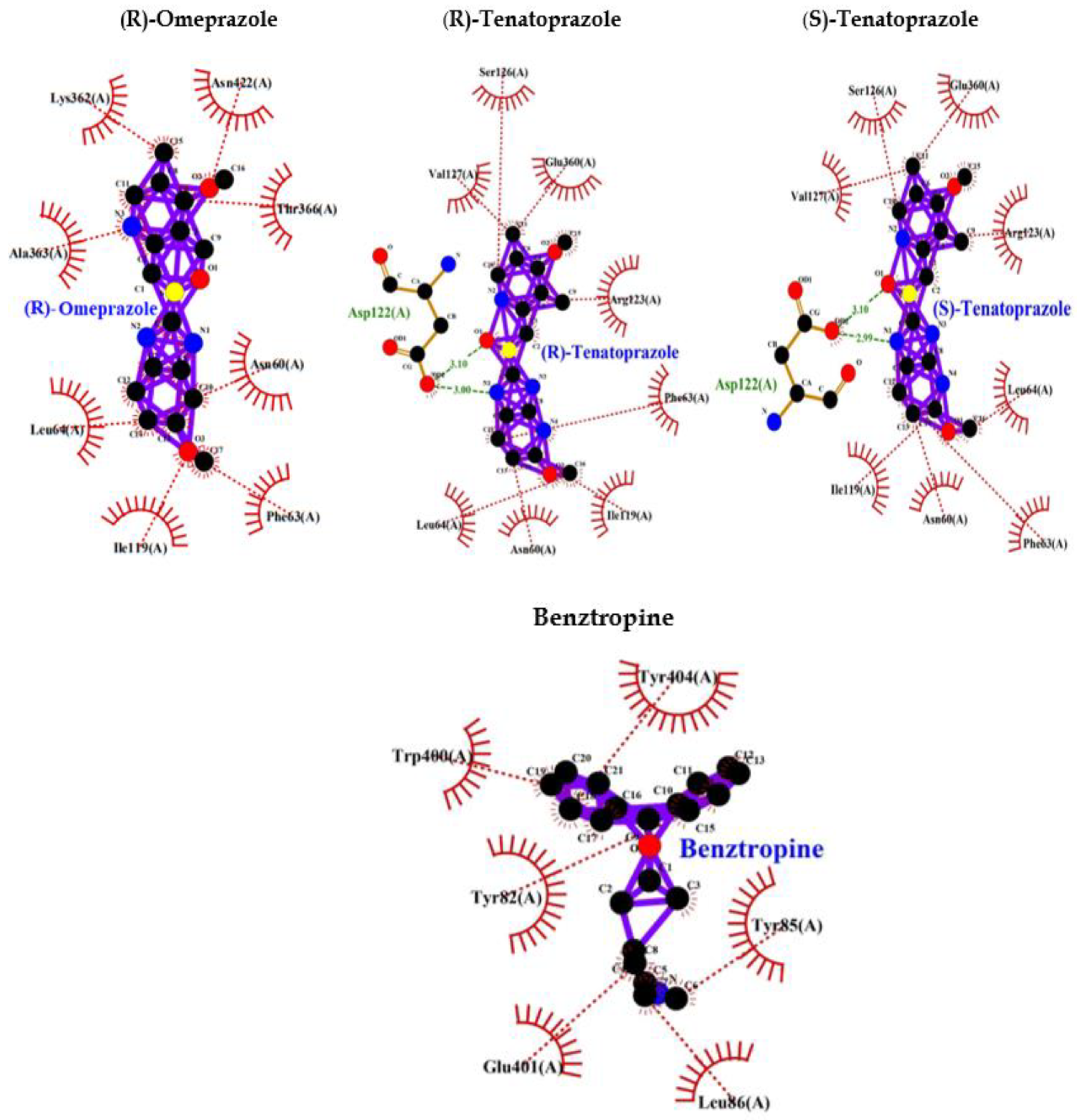 Preprints 173316 g006b