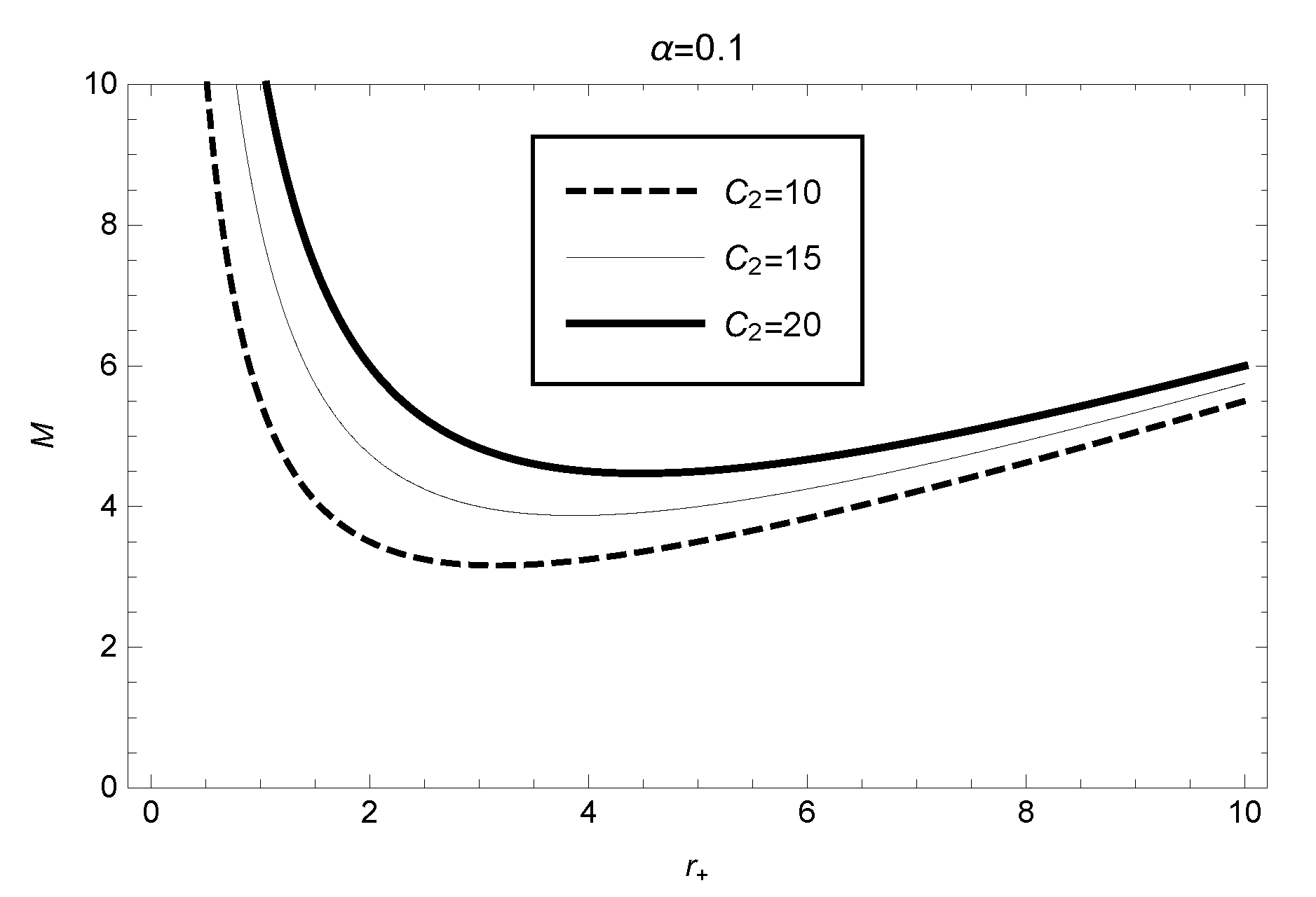 Preprints 71437 g001