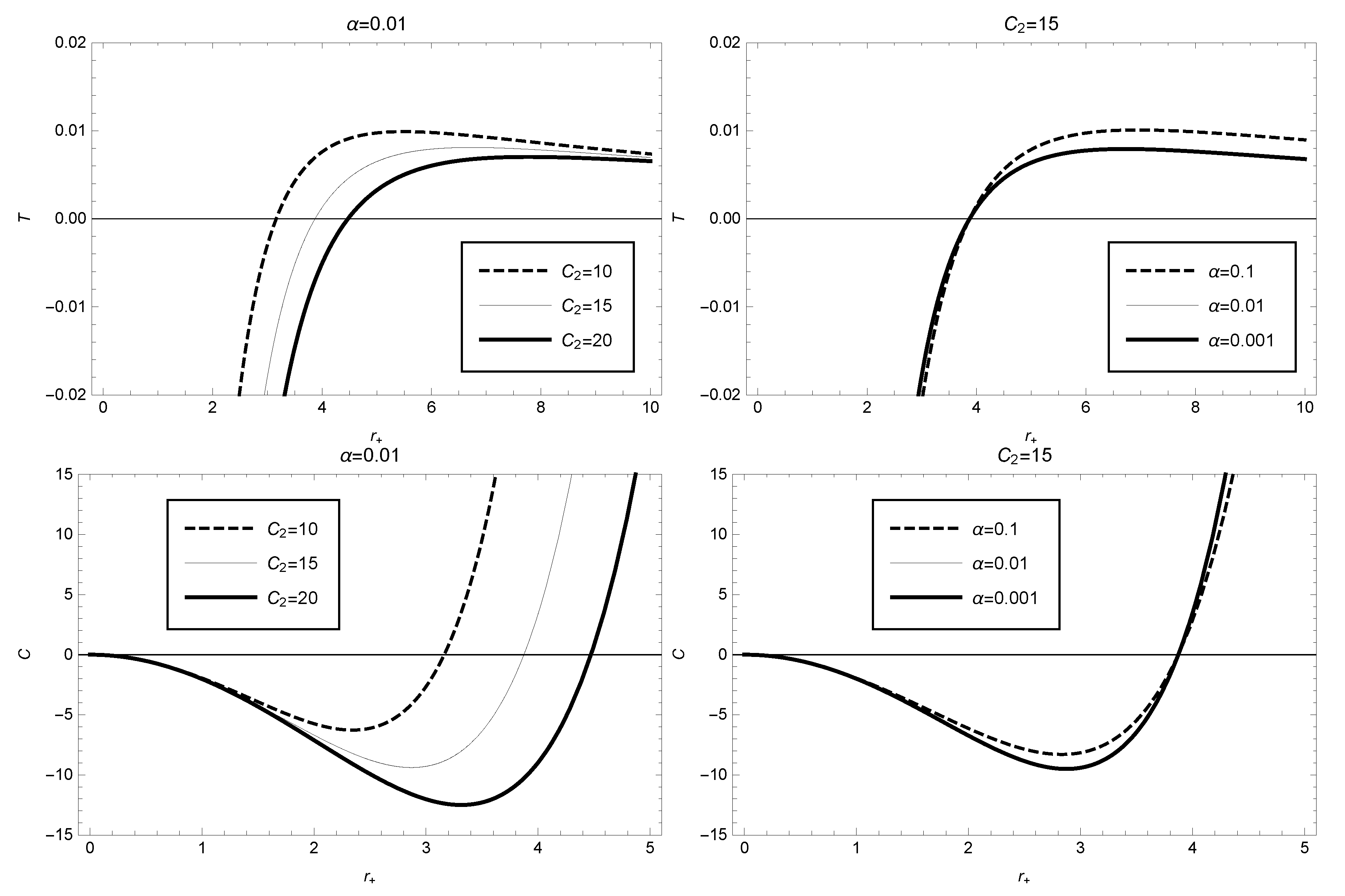 Preprints 71437 g002
