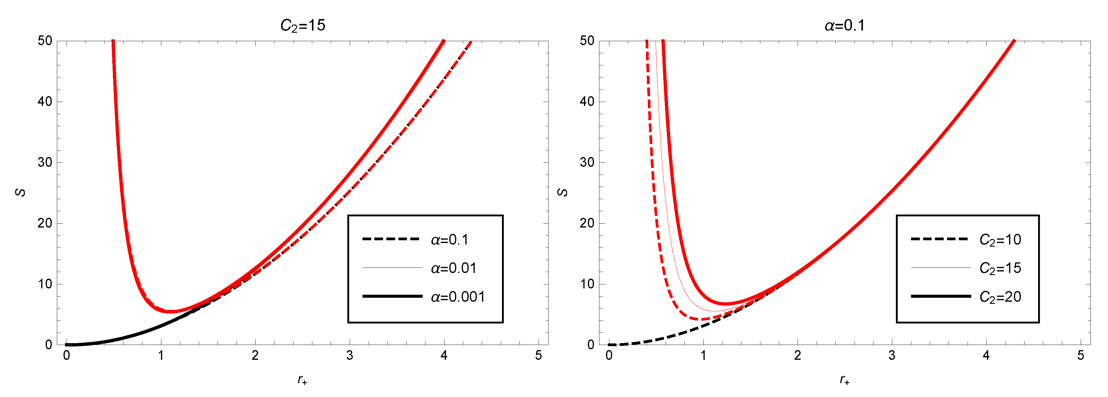 Preprints 71437 g003