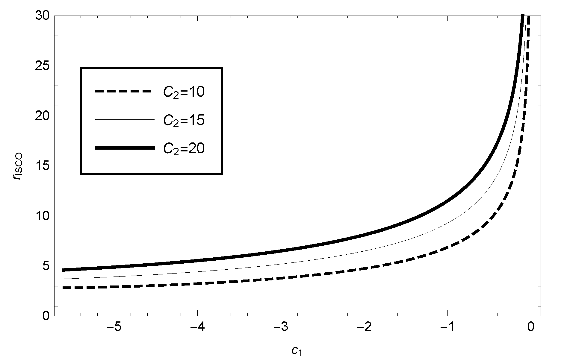 Preprints 71437 g004