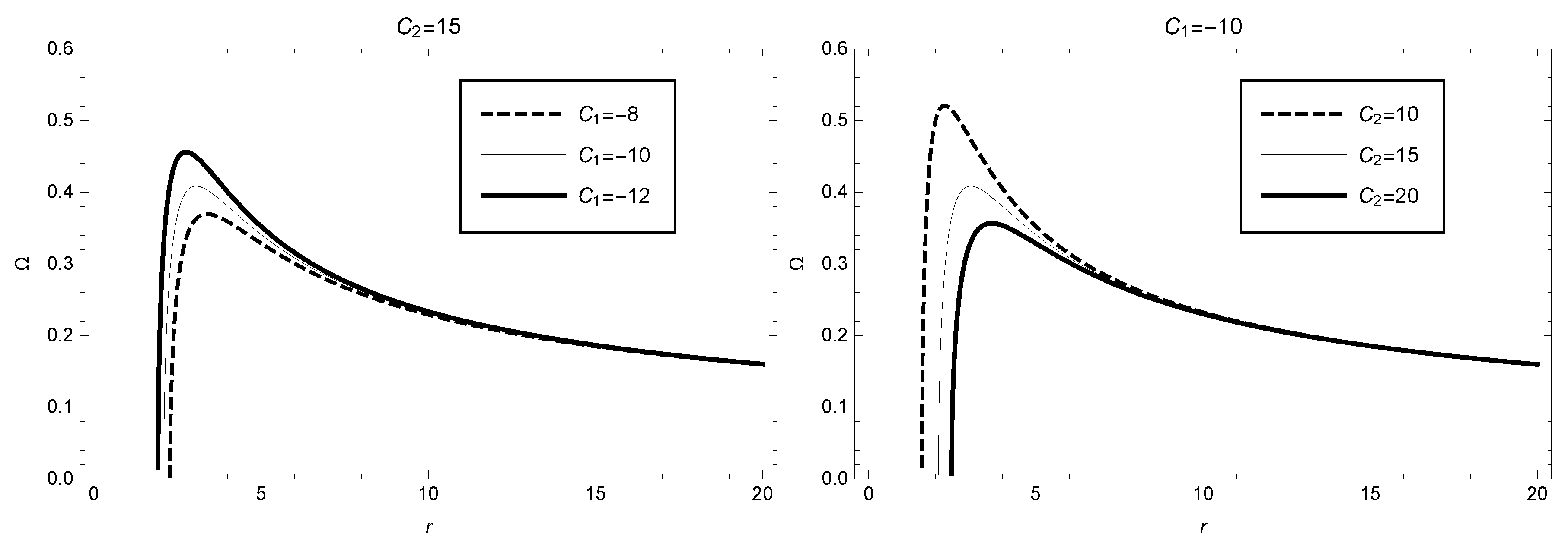Preprints 71437 g005