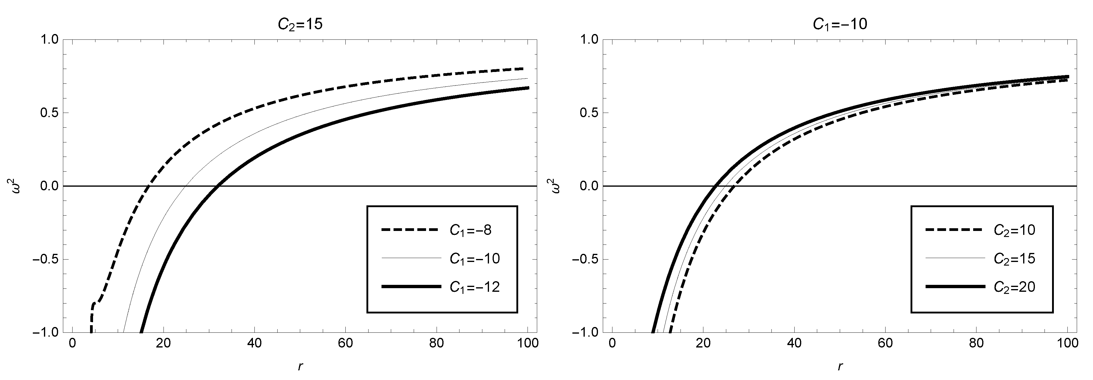 Preprints 71437 g007