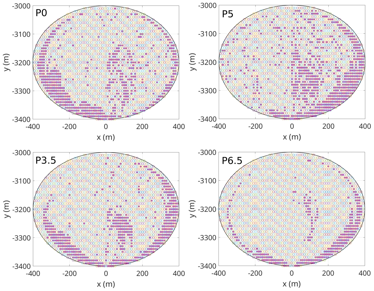 Preprints 217109 g002 Preprints 217109 g002