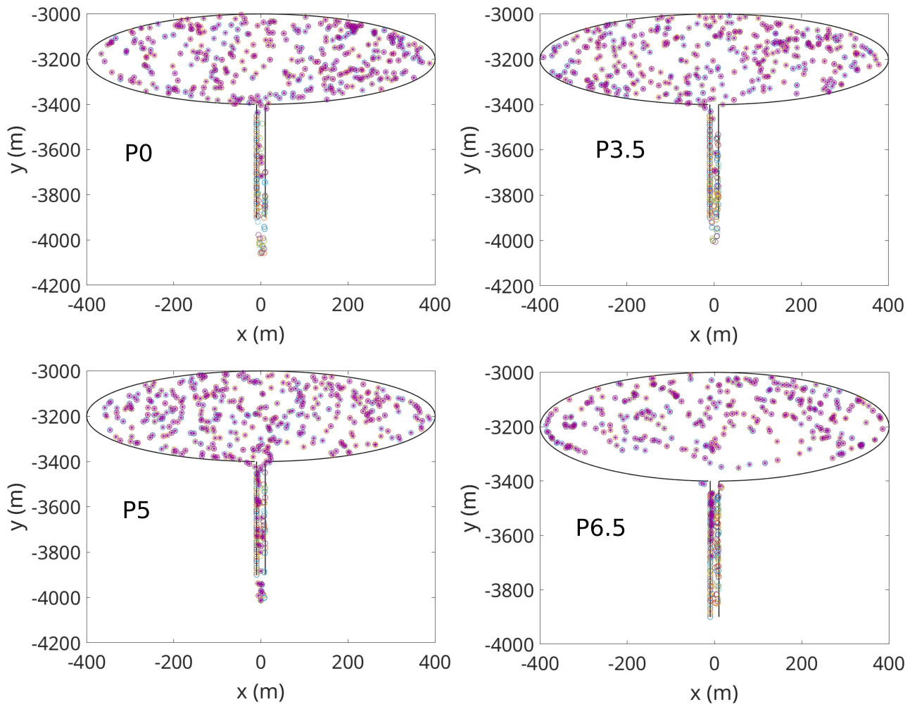 Preprints 217109 g003 Preprints 217109 g003