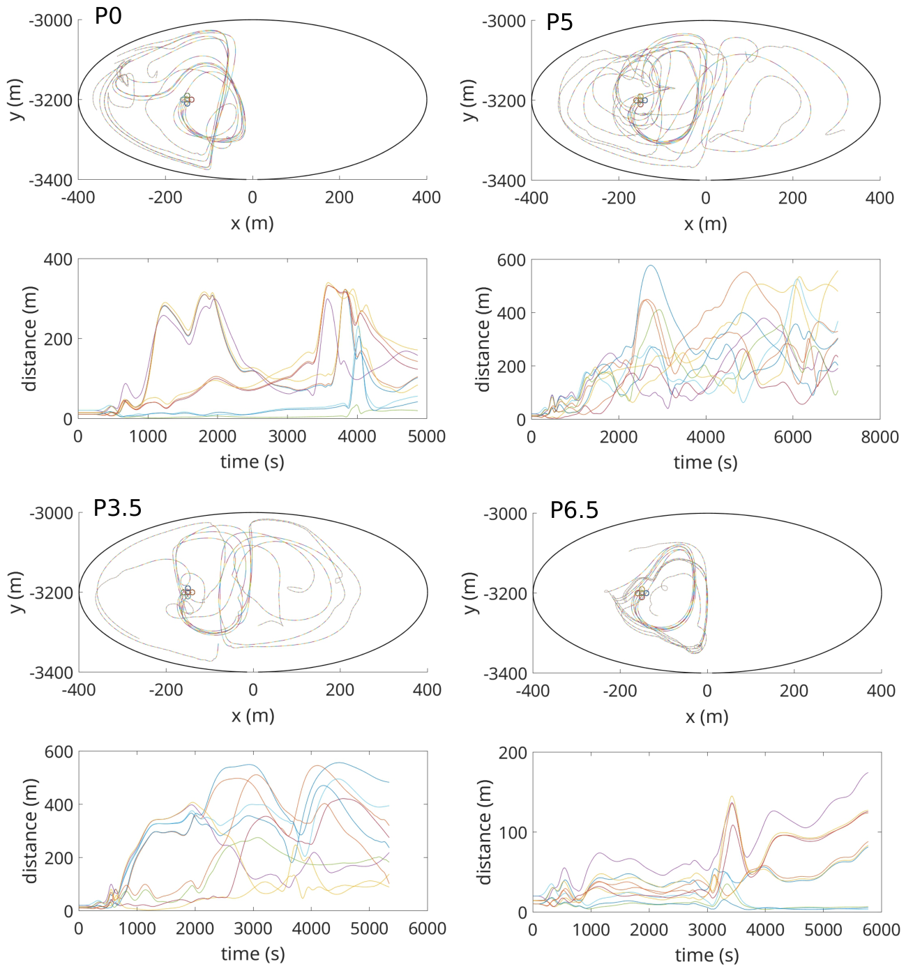 Preprints 217109 g007 Preprints 217109 g007