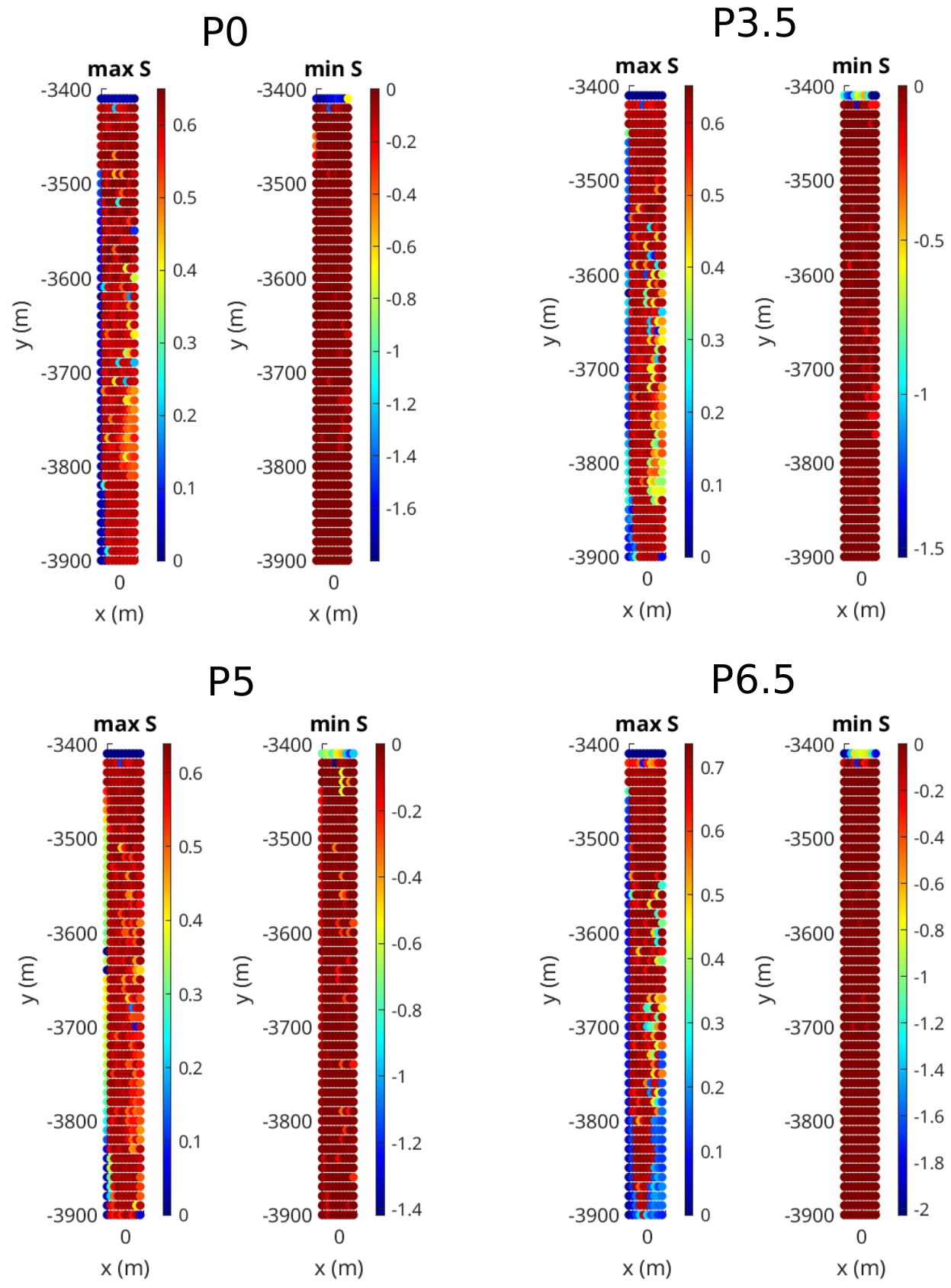 Preprints 217109 g011 Preprints 217109 g011