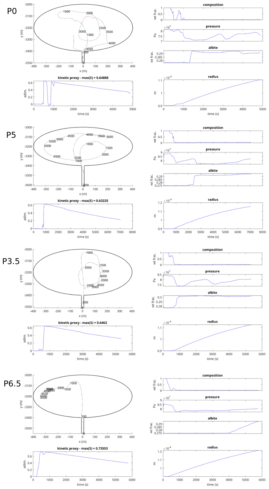 Preprints 217109 g013 Preprints 217109 g013