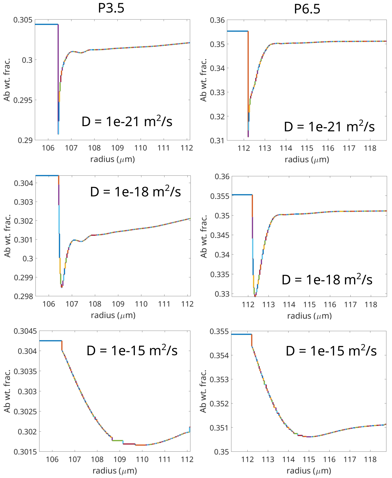 Preprints 217109 g019 Preprints 217109 g019