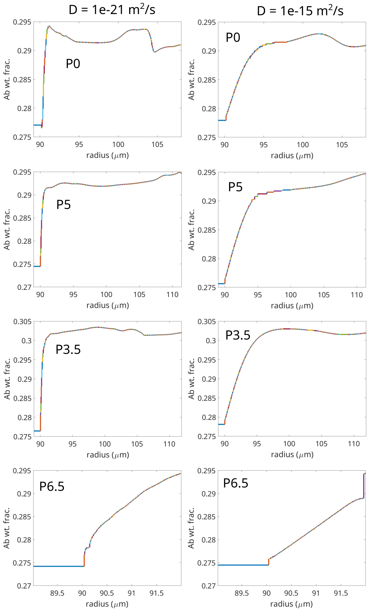 Preprints 217109 g020 Preprints 217109 g020