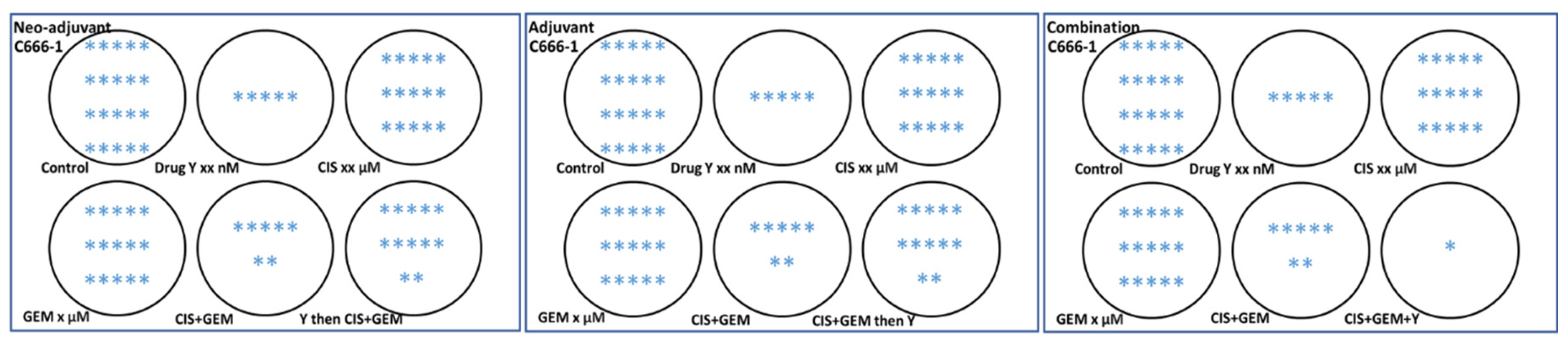 Preprints 194244 g001