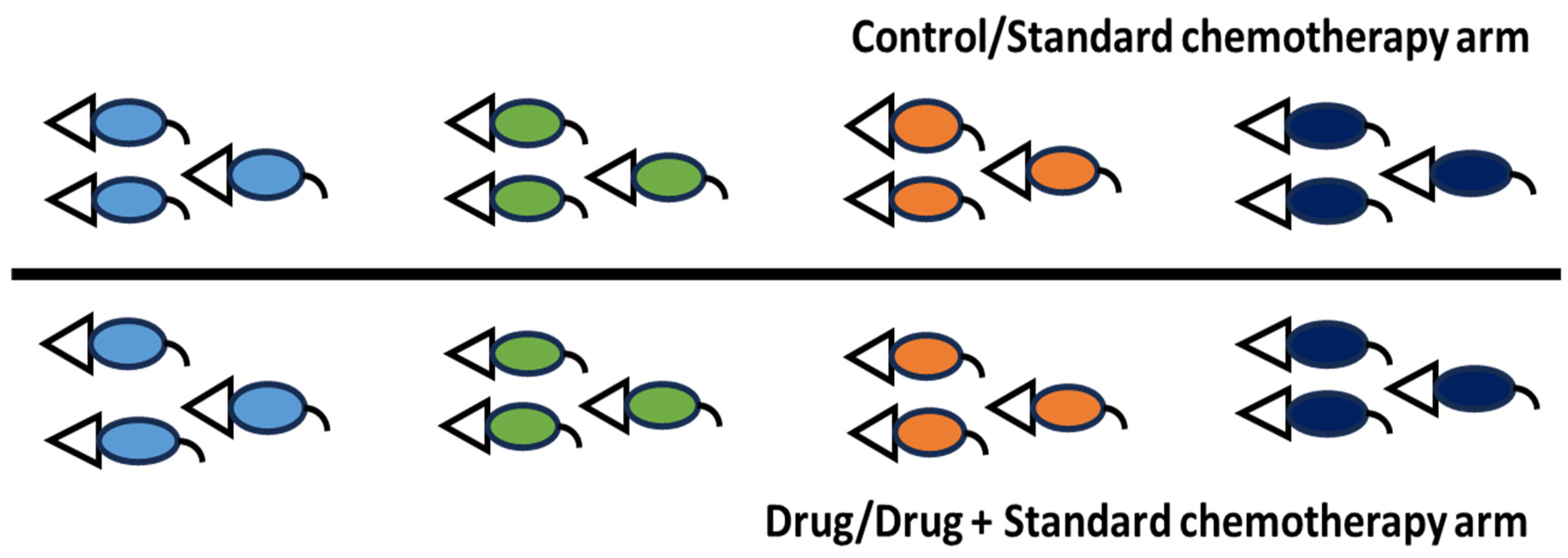 Preprints 194244 g003