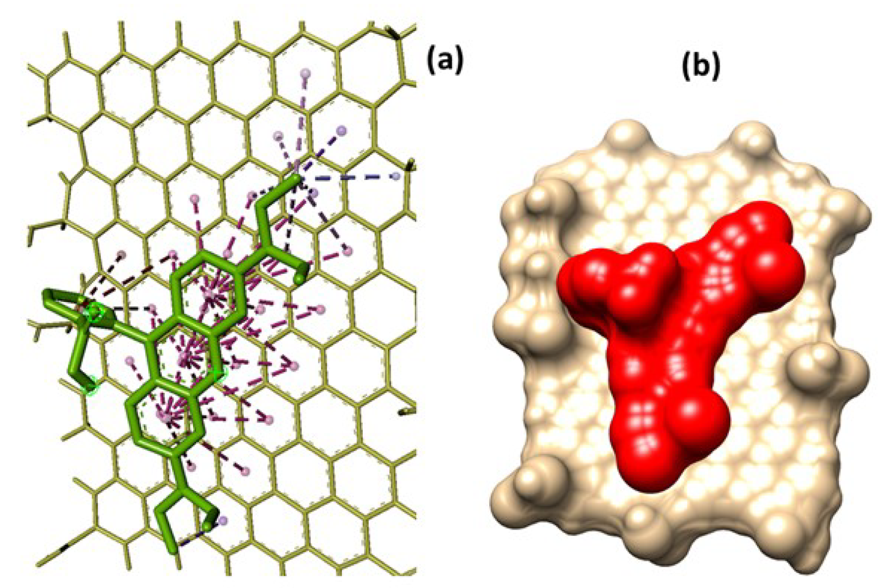 Preprints 142339 g008
