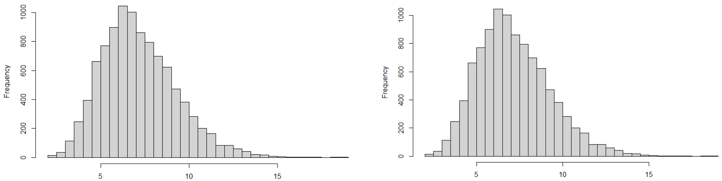Preprints 201621 g004