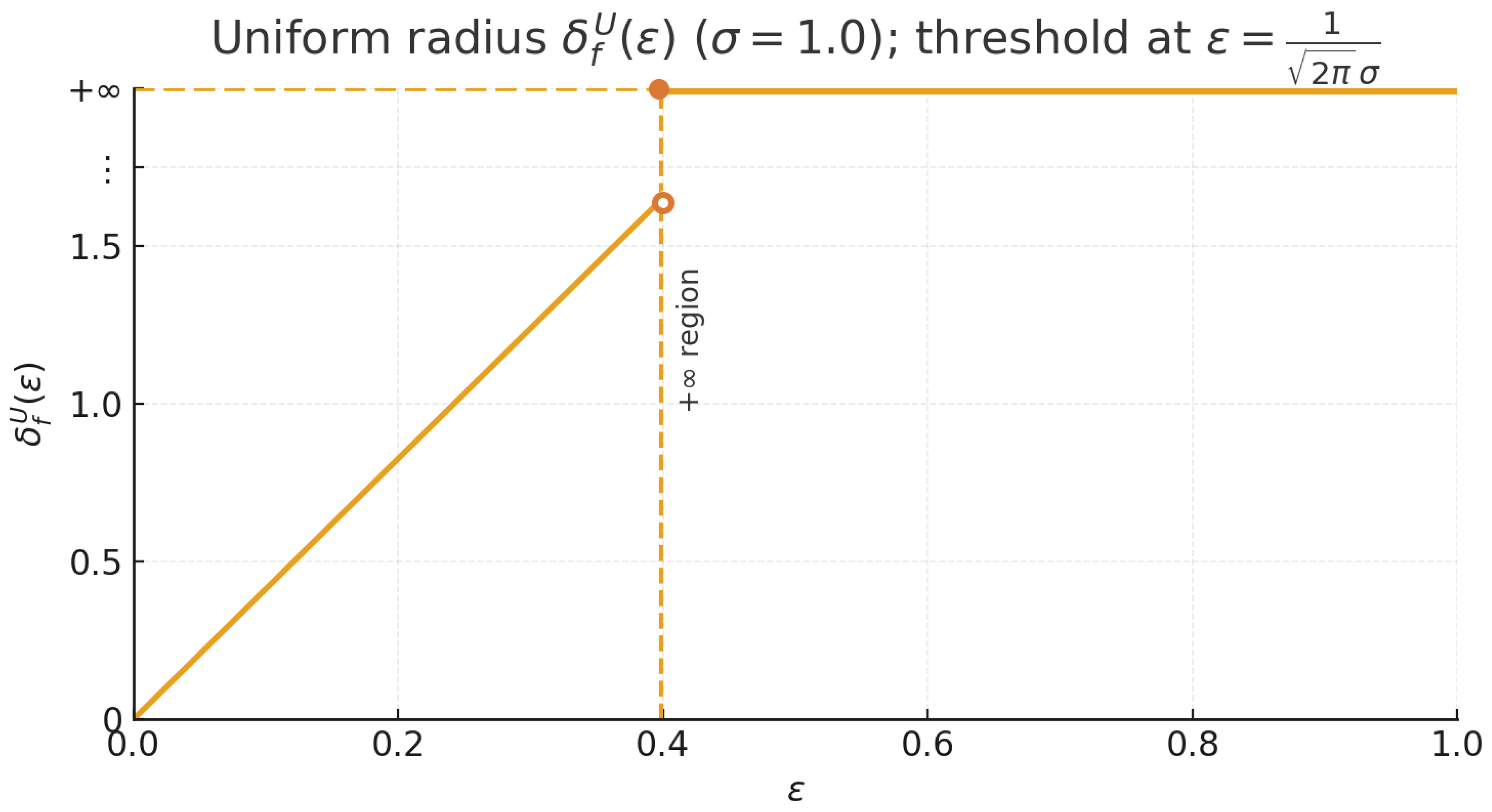 Preprints 193847 g004
