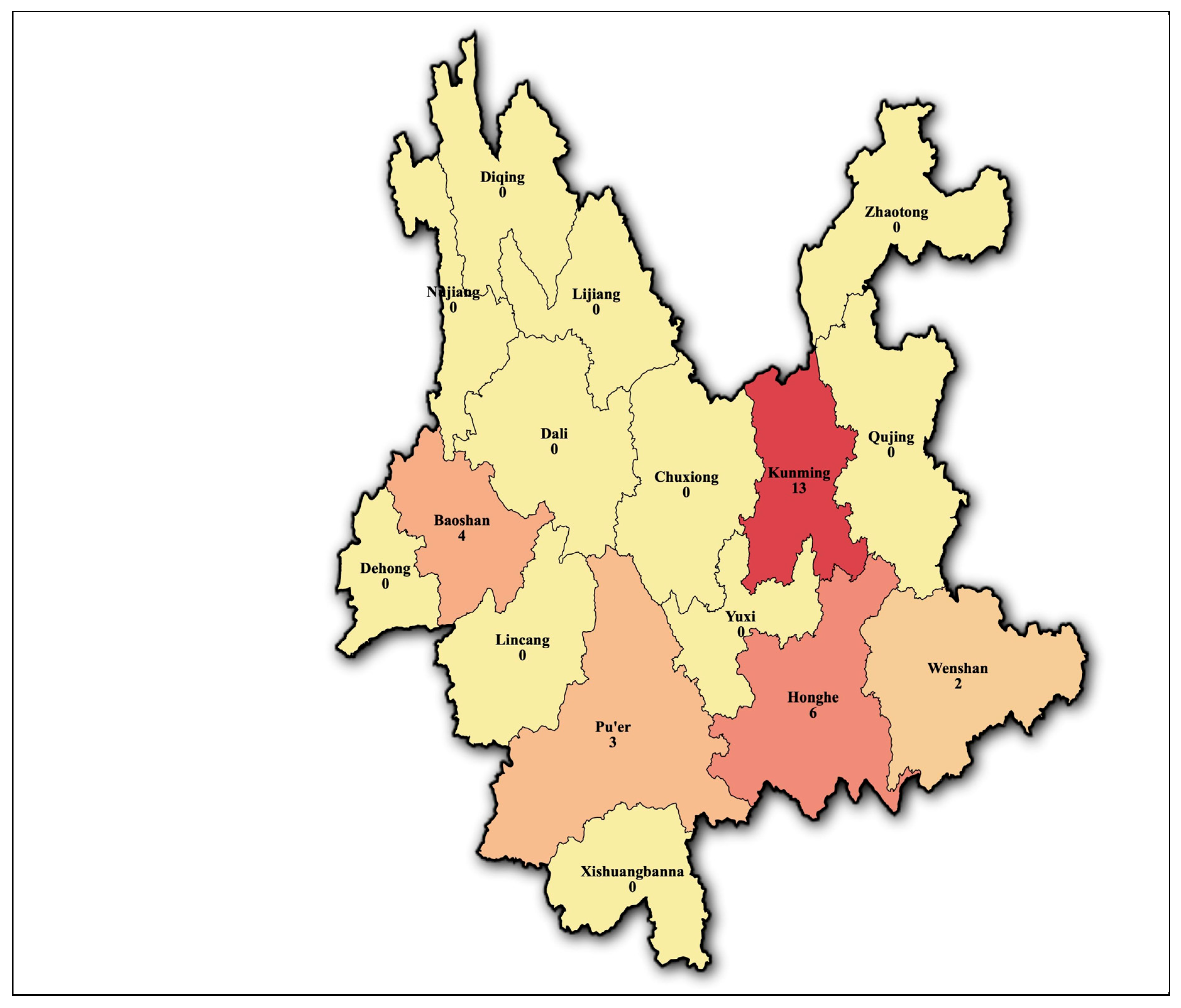 Preprints 193159 g001