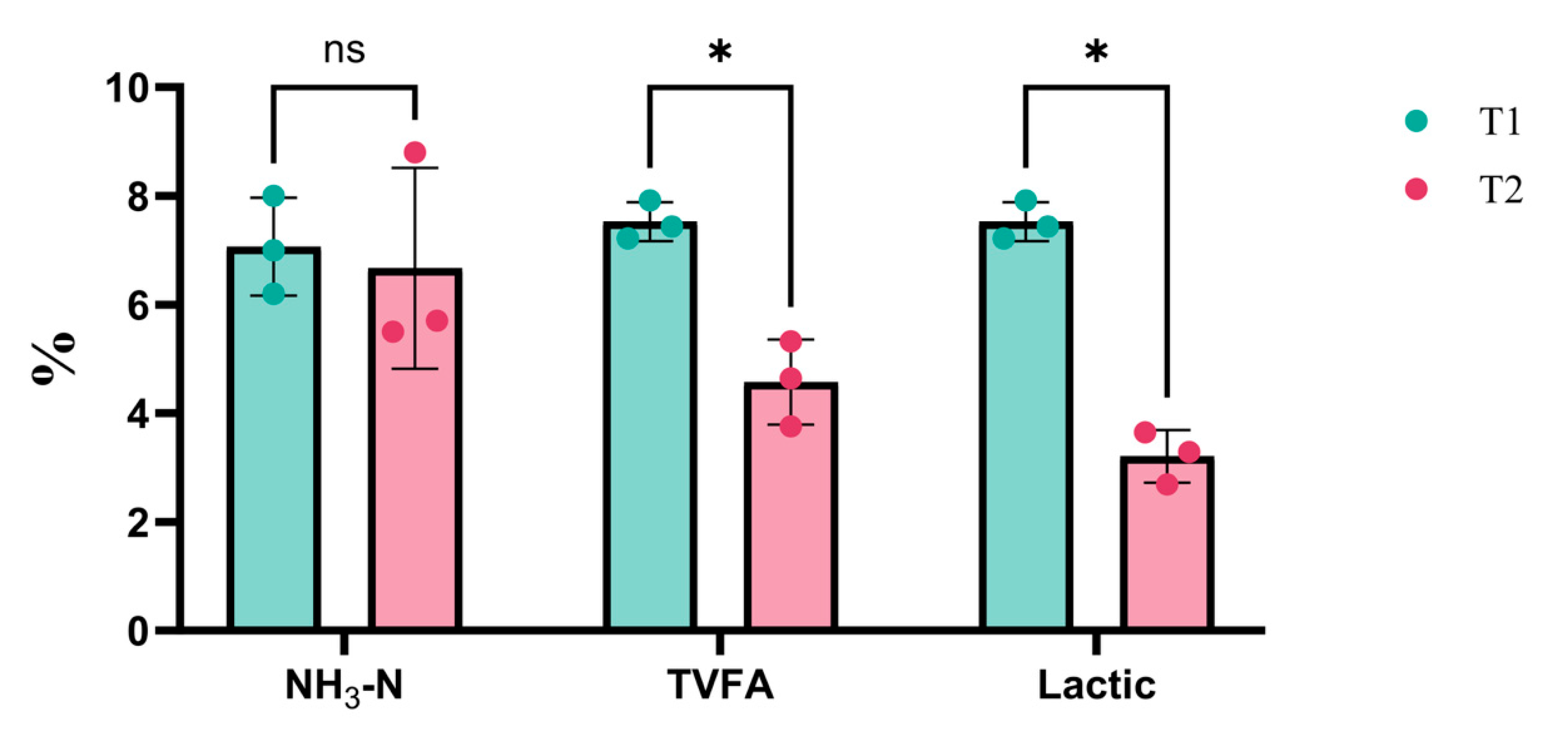 Preprints 193159 i001