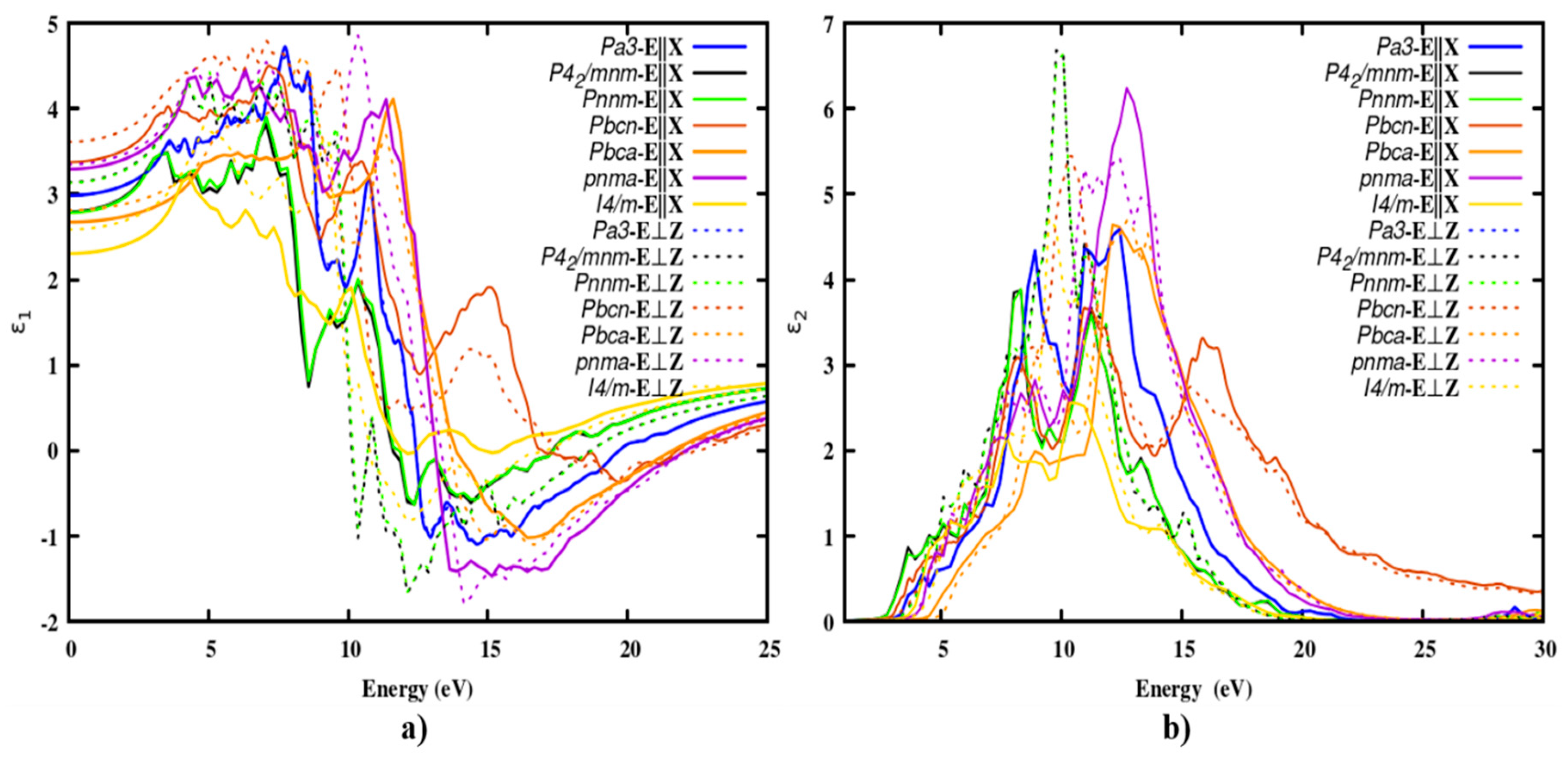 Preprints 79186 g001