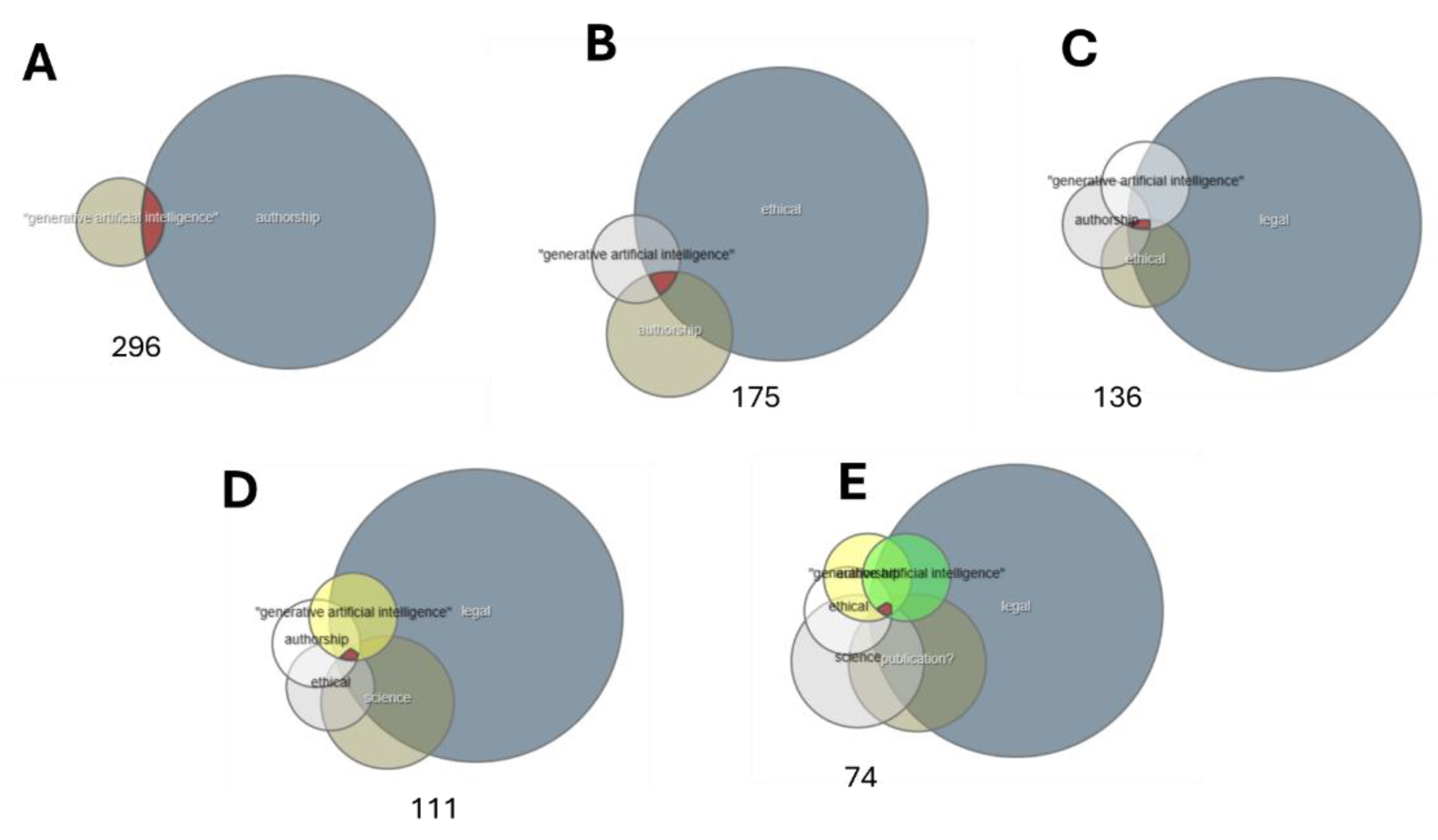 Preprints 191805 g008