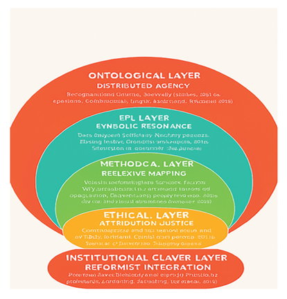 Preprints 178568 i002