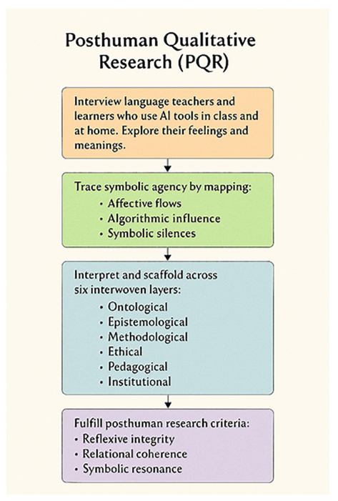 Preprints 178568 i004