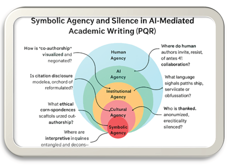 Preprints 178568 i005