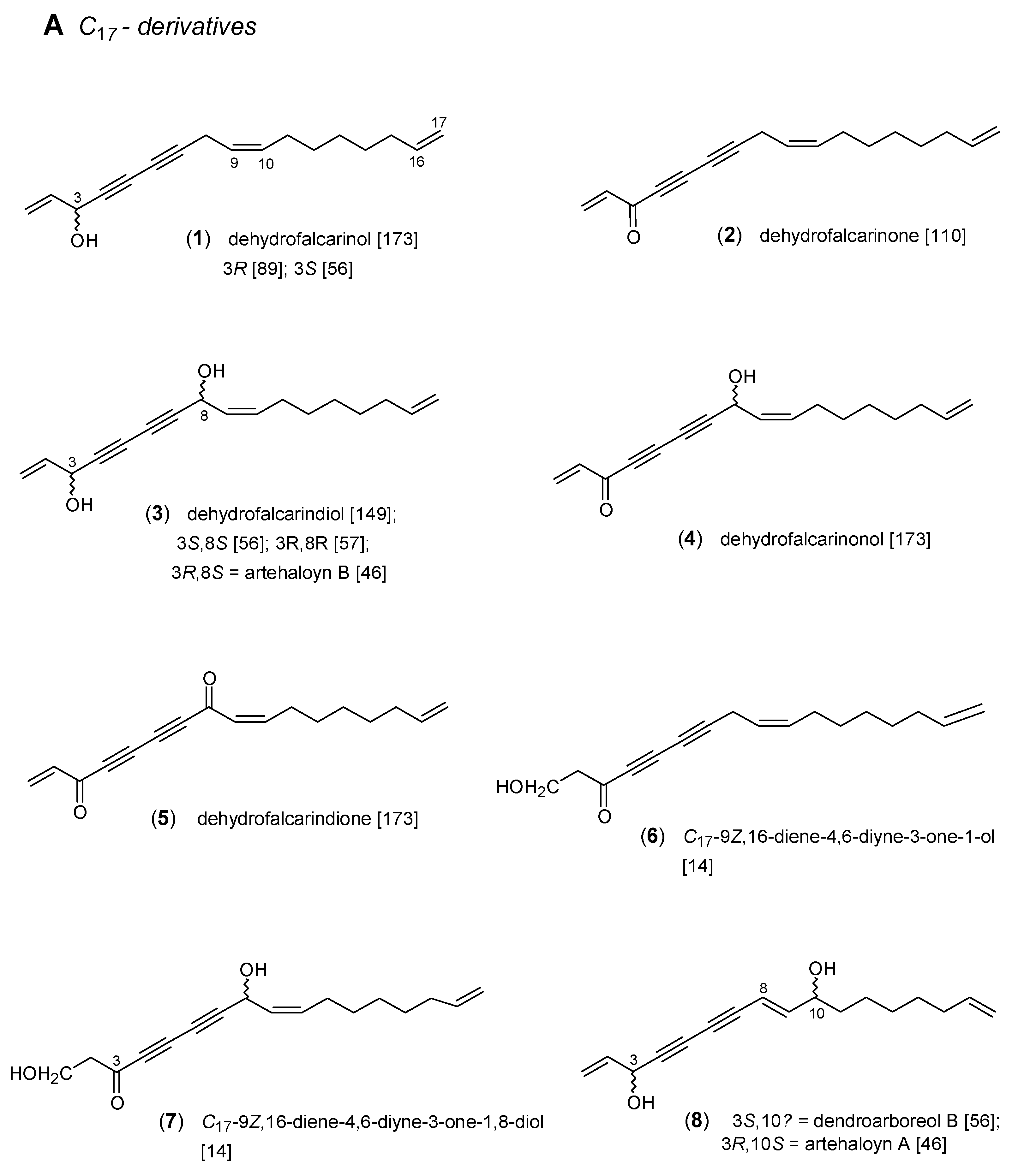 Preprints 144258 i001