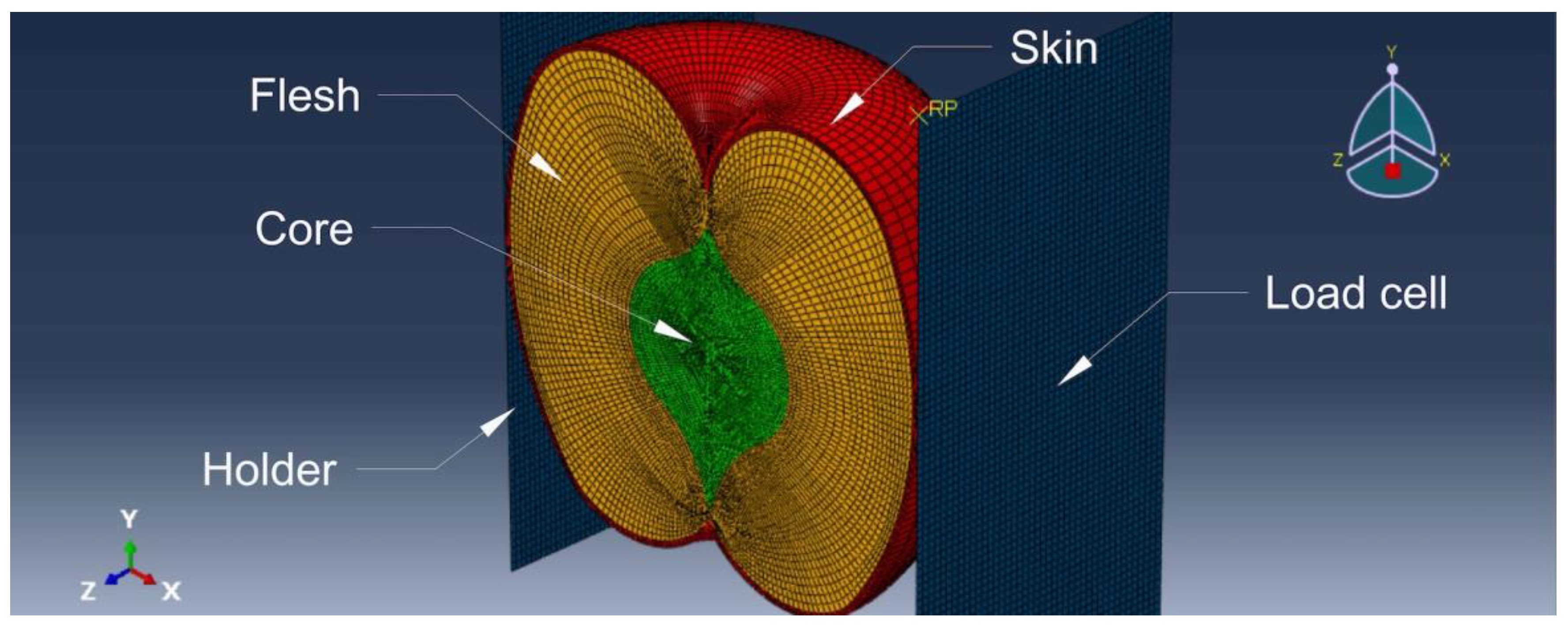 Preprints 154218 g001