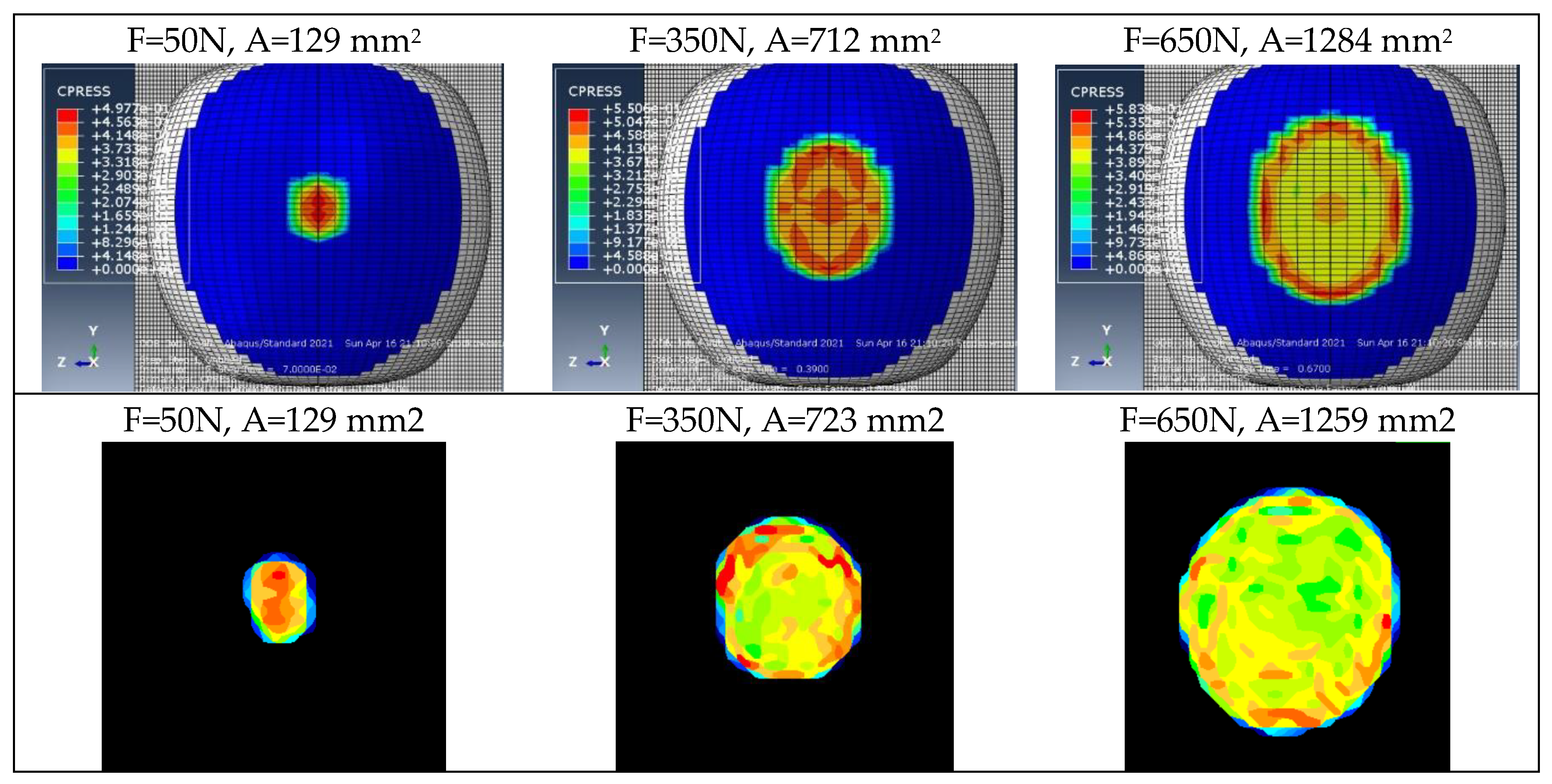 Preprints 154218 g017