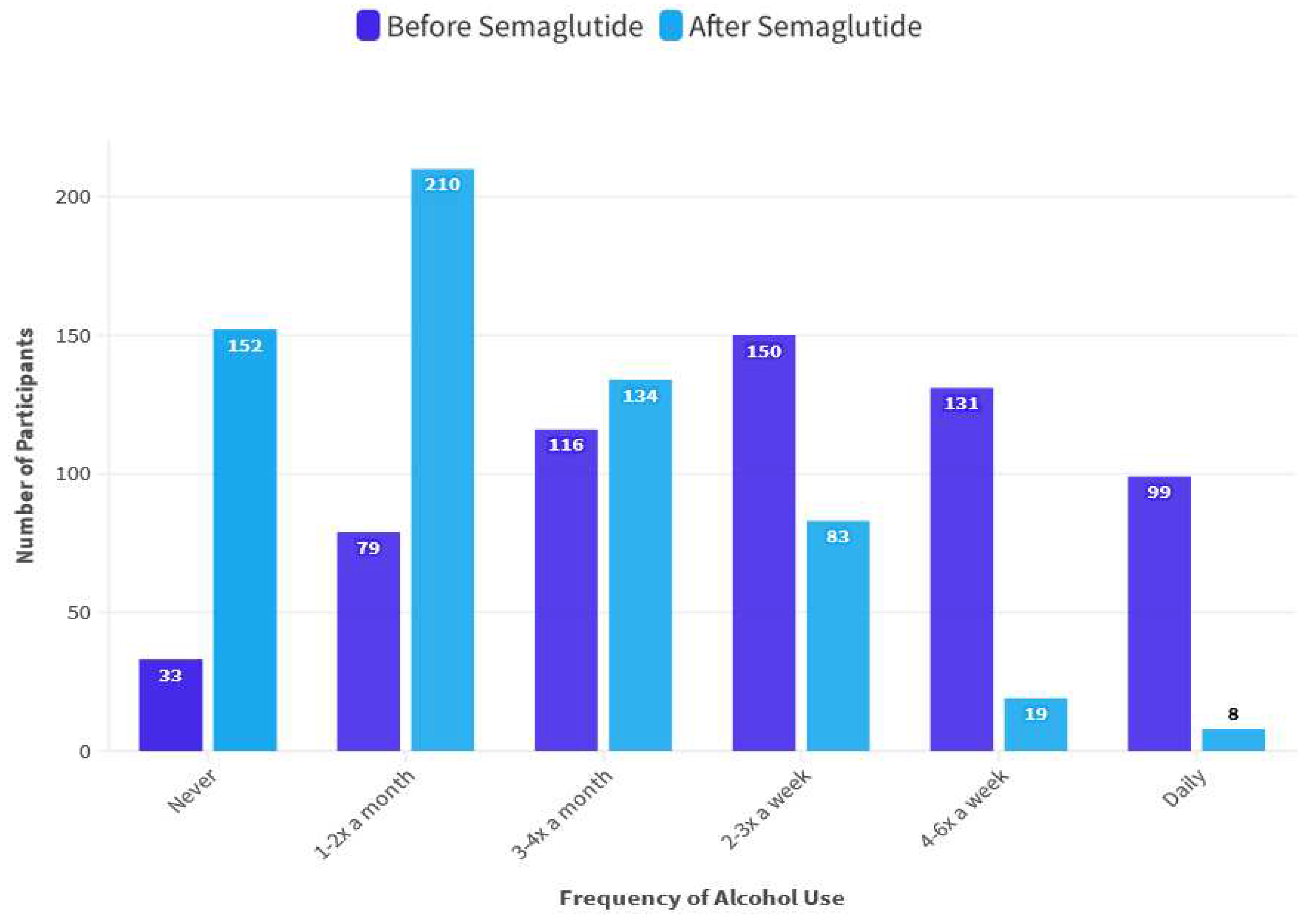 Preprints 88974 g001