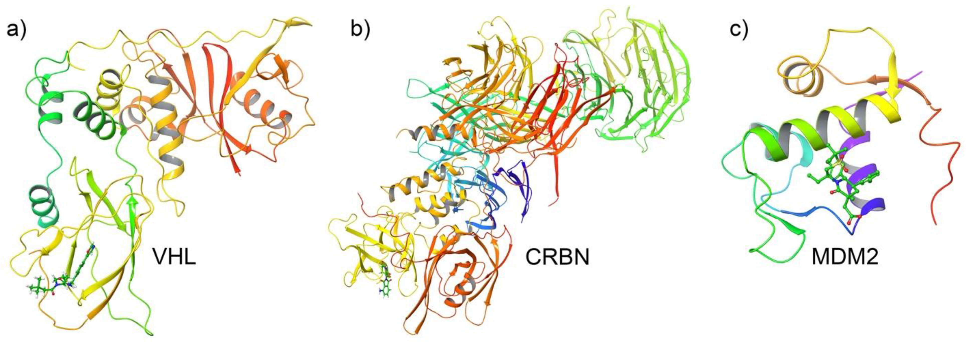 Preprints 157673 g001