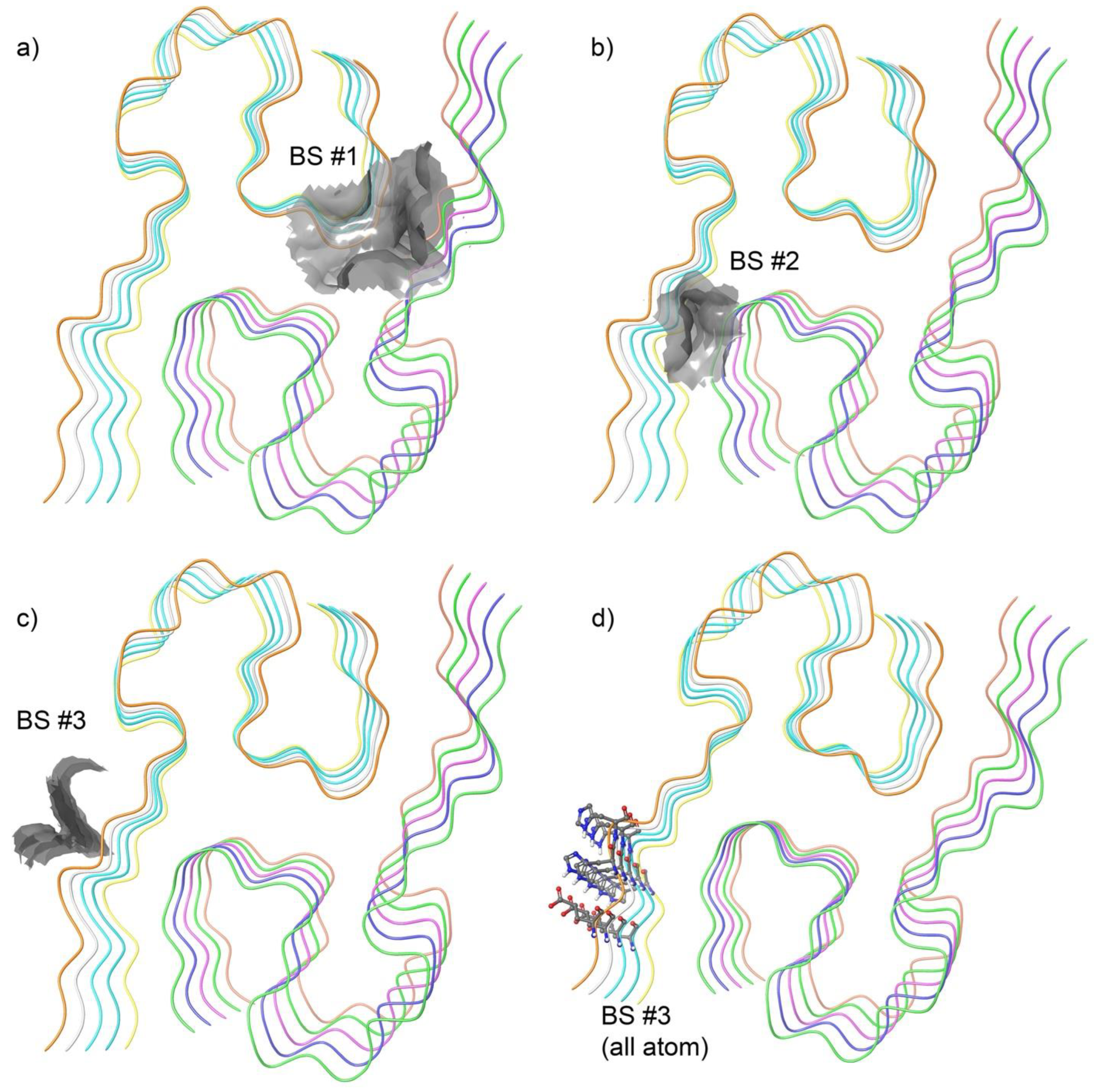 Preprints 157673 g003