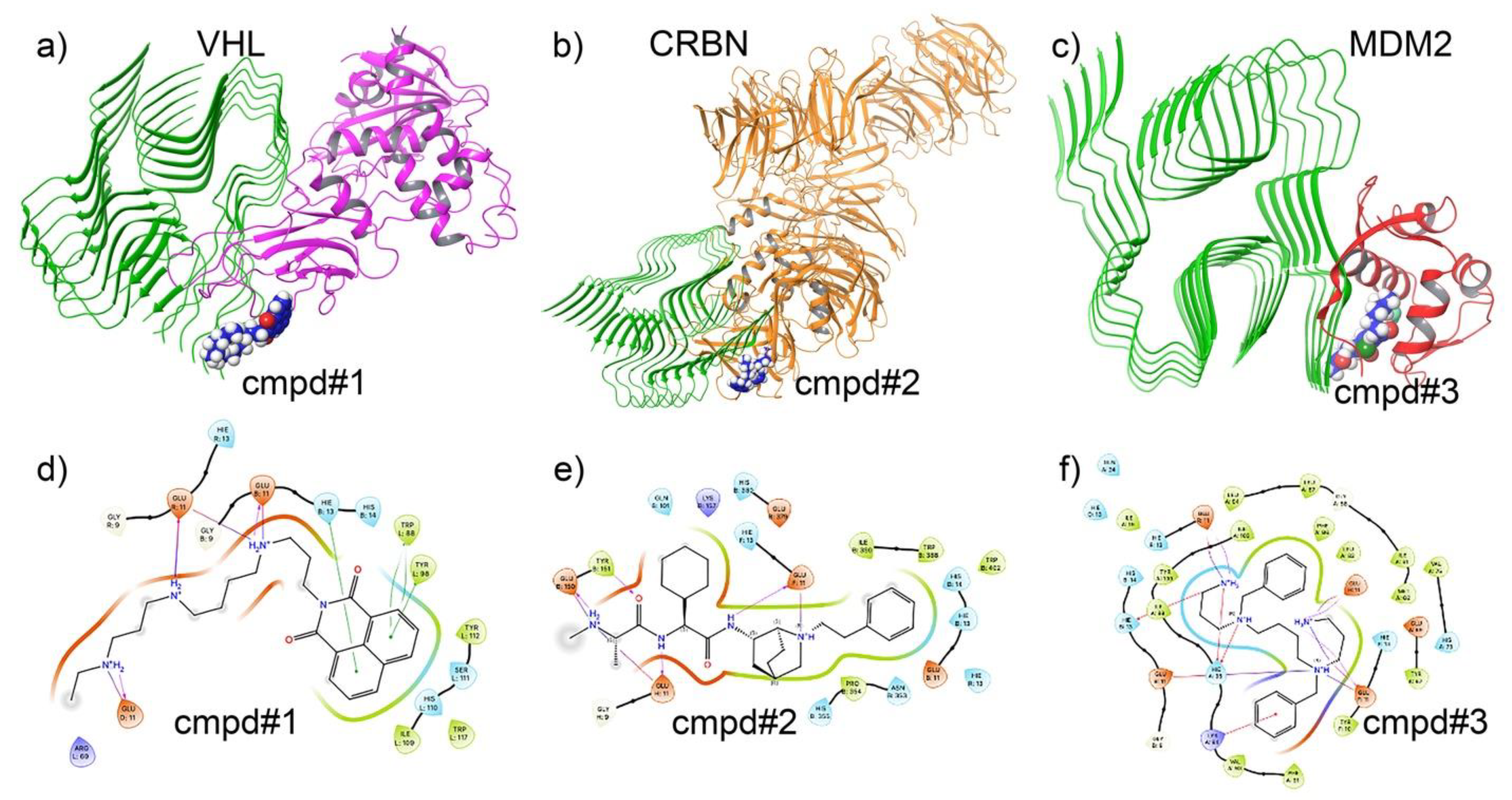 Preprints 157673 g004