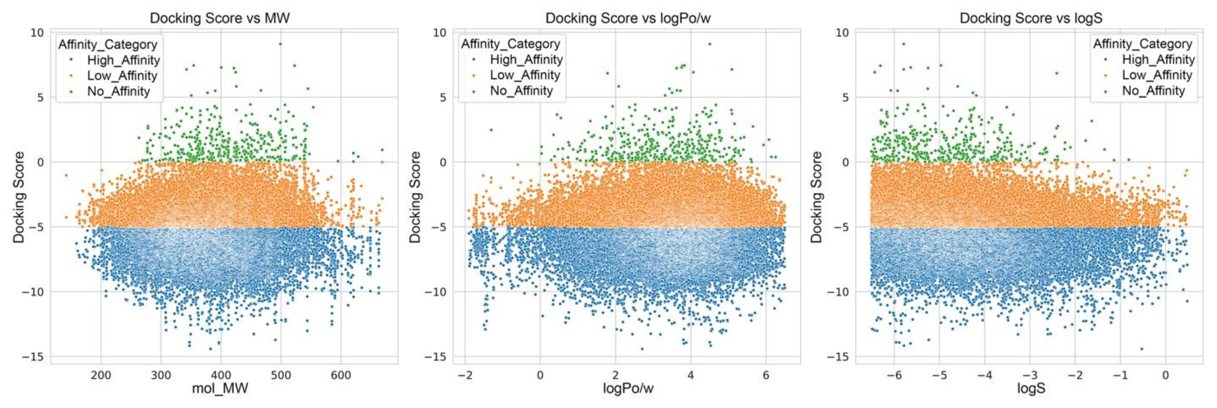 Preprints 157673 g006