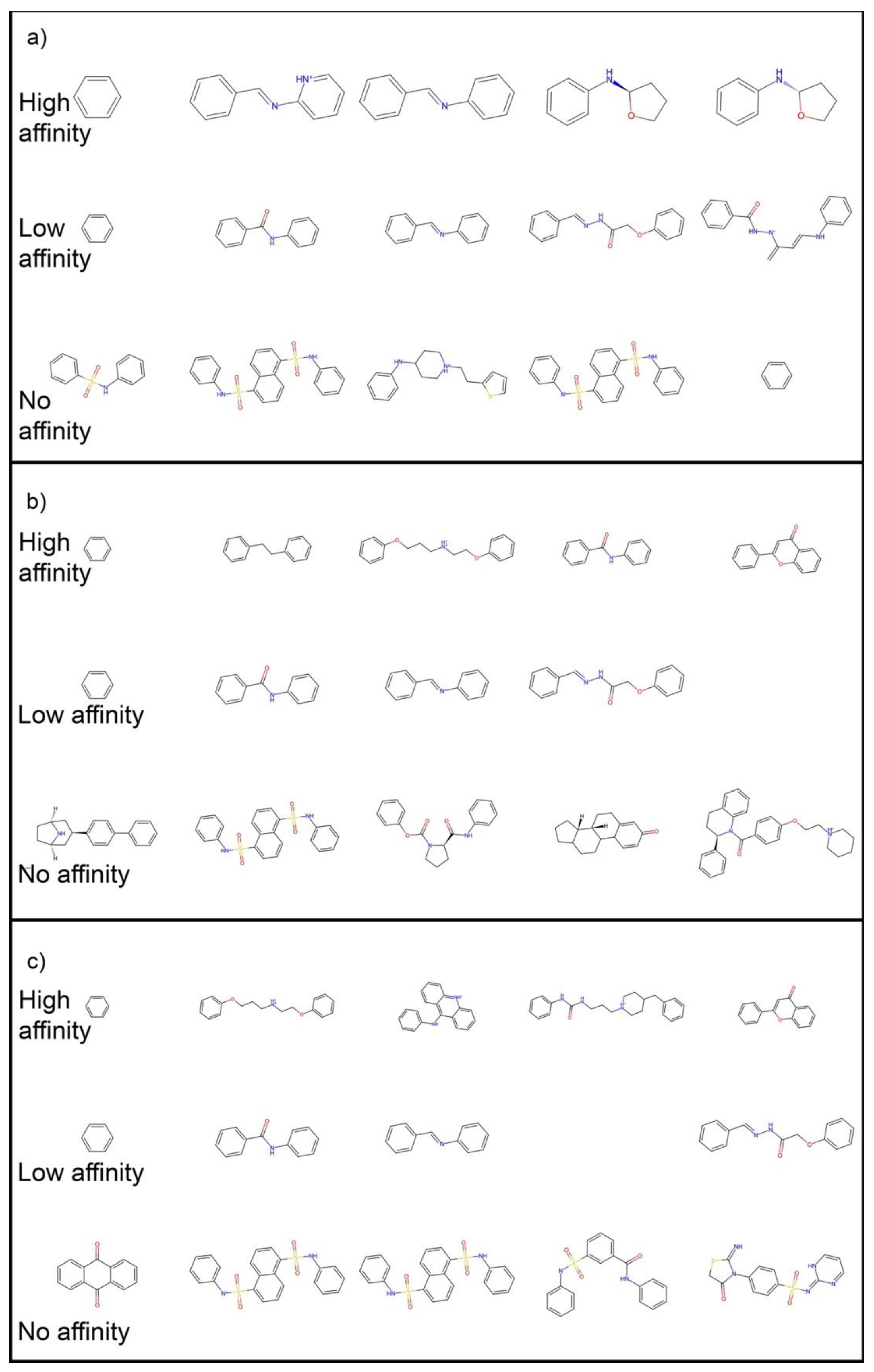 Preprints 157673 g007
