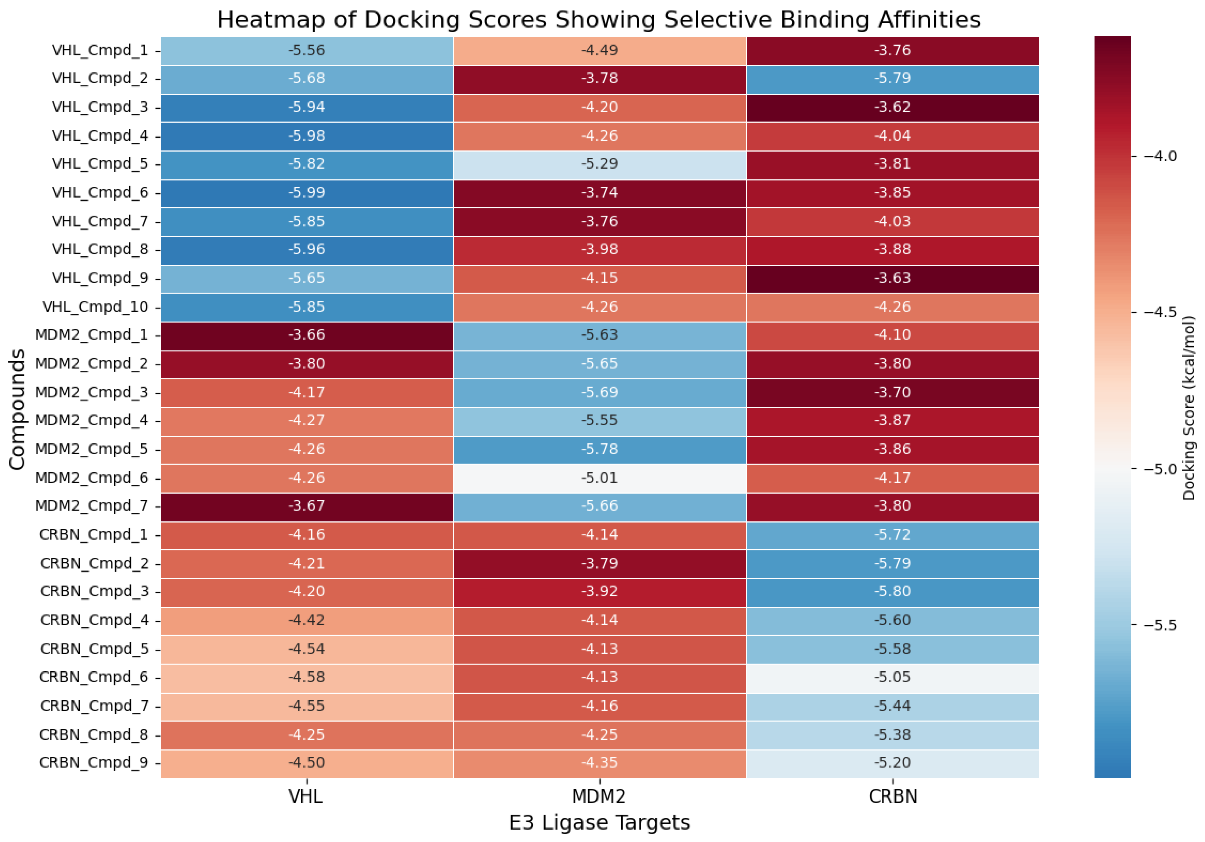 Preprints 157673 g012