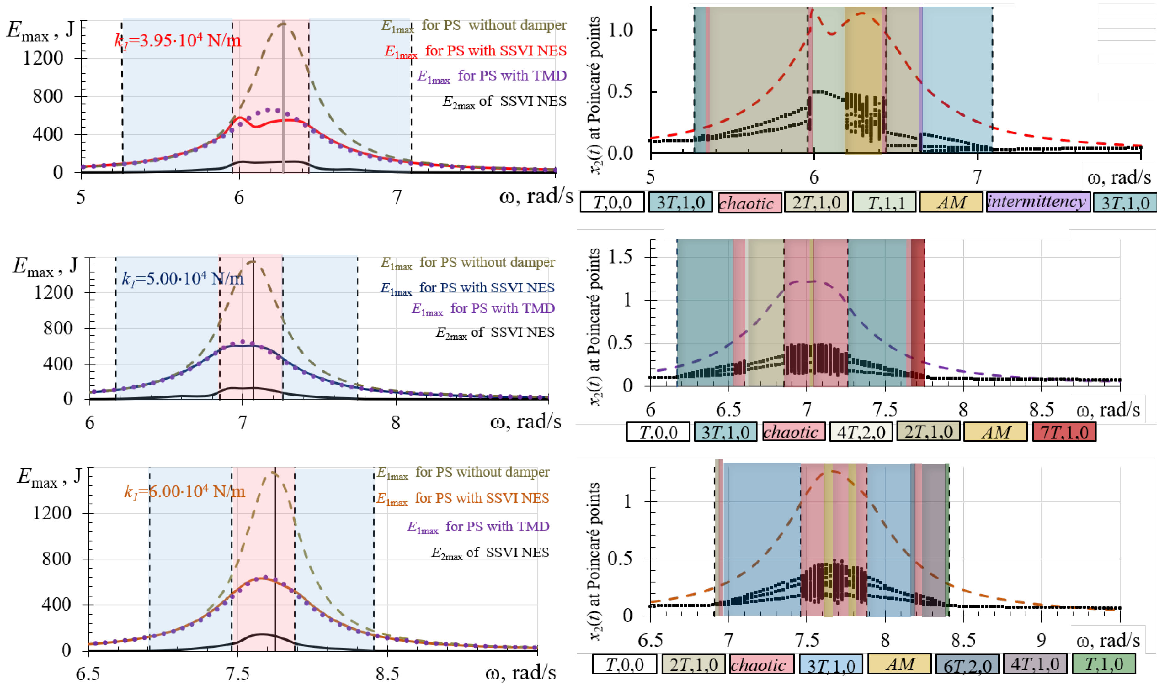 Preprints 191991 g004b