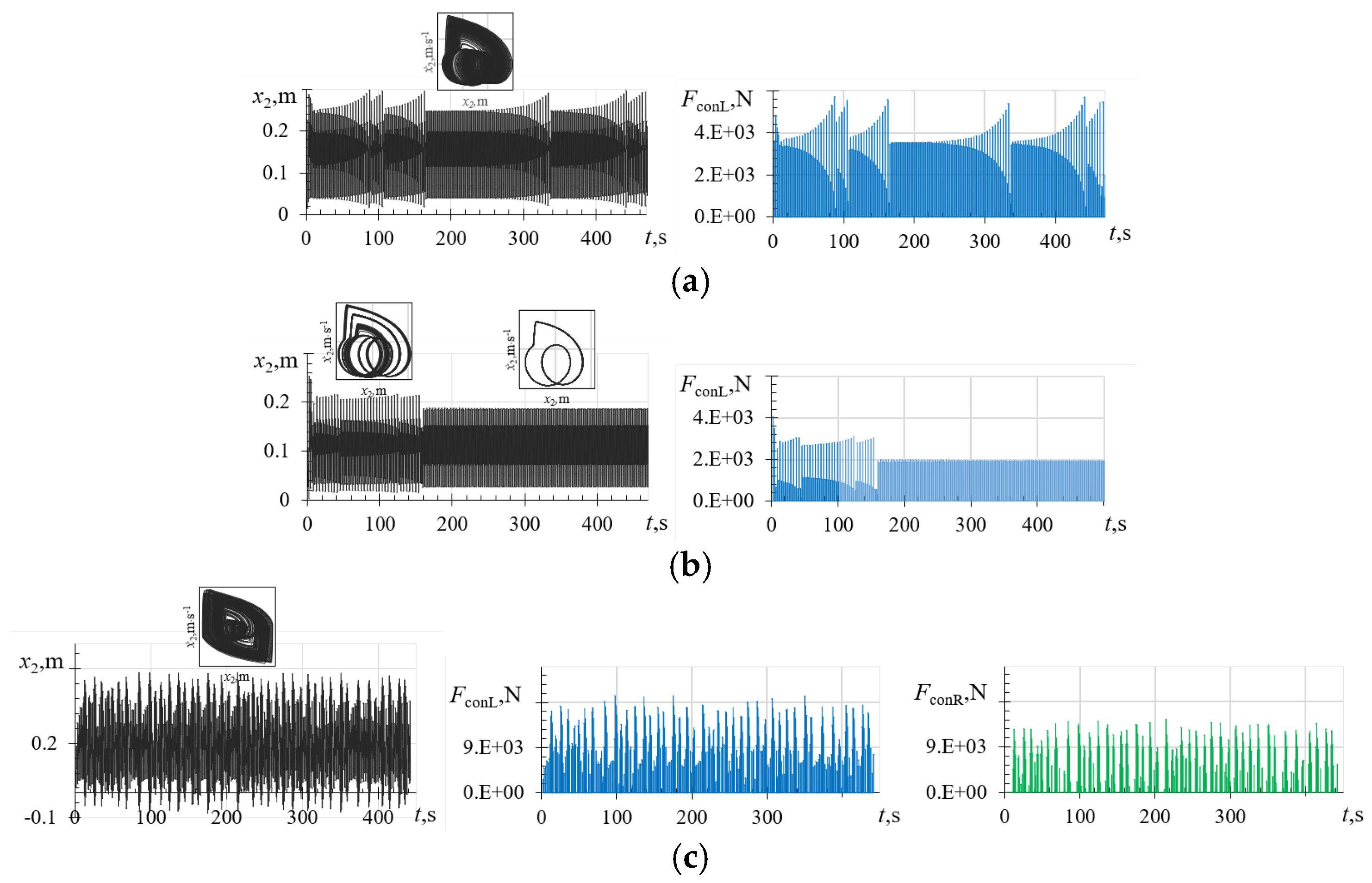 Preprints 191991 g007
